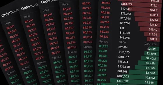Execution Orderbook Cu UDL Apa B0b F2 Execution Orderbook Cu UDL Apa B0b F2