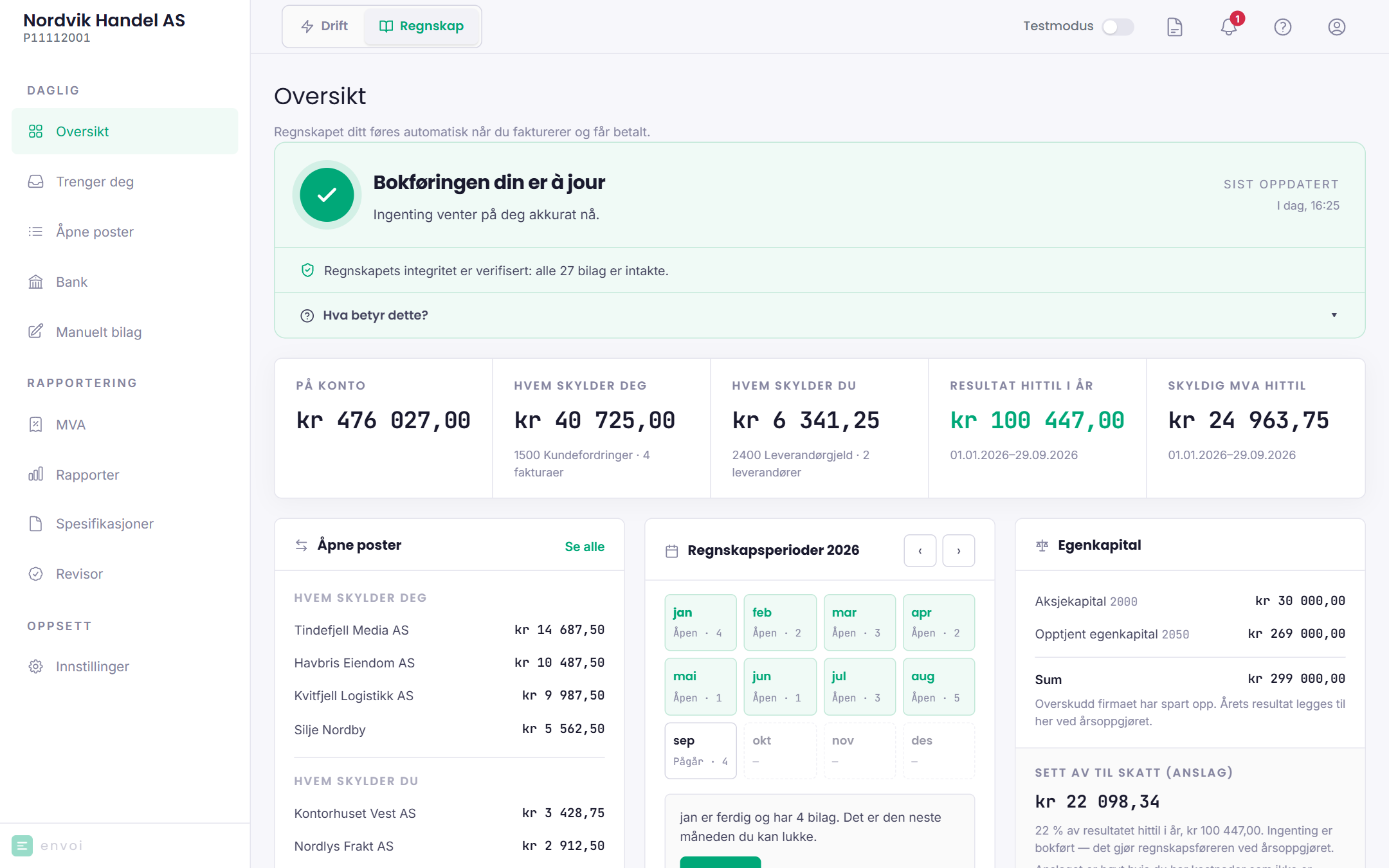 Oversikten i Regnskap med status for bokføringen, penger på konto og regnskapsperioder