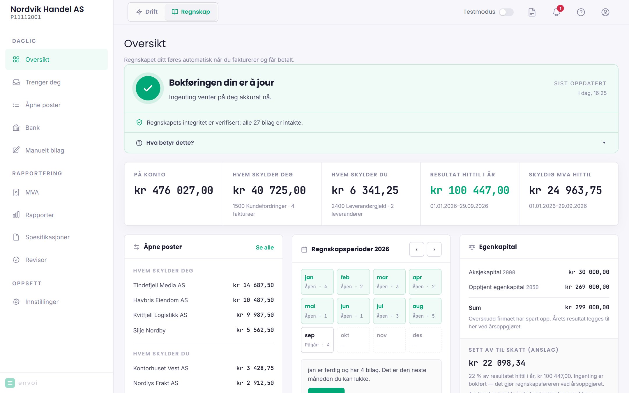 Oversikten i Regnskap med status for bokføringen, penger på konto og regnskapsperioder