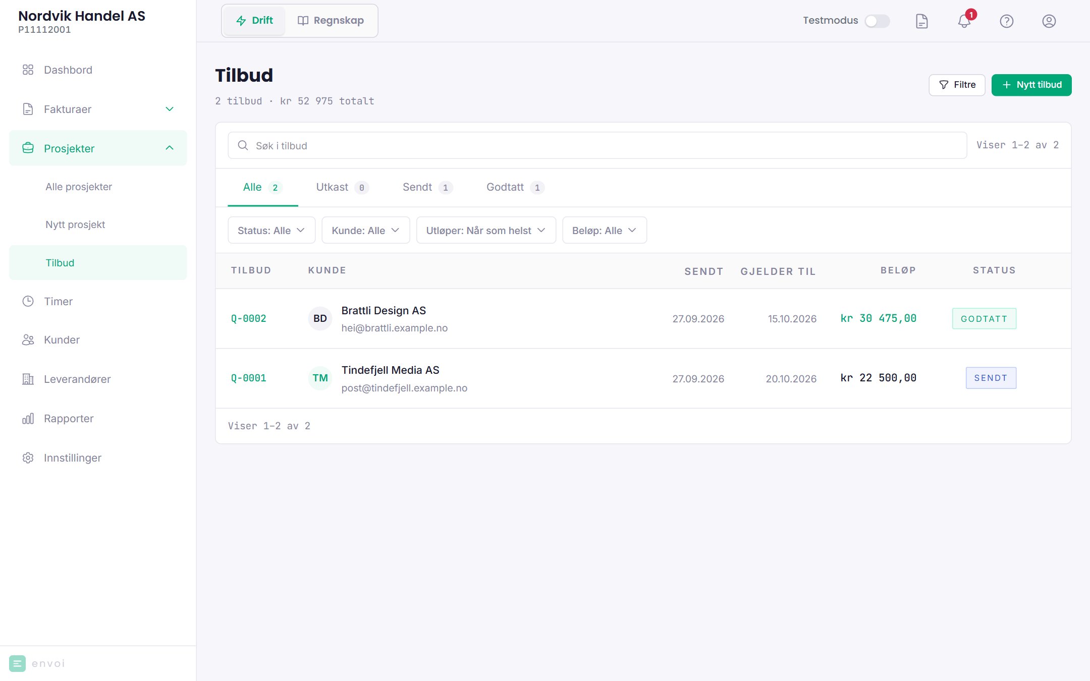Listen over tilbud med status og gyldighetsdato