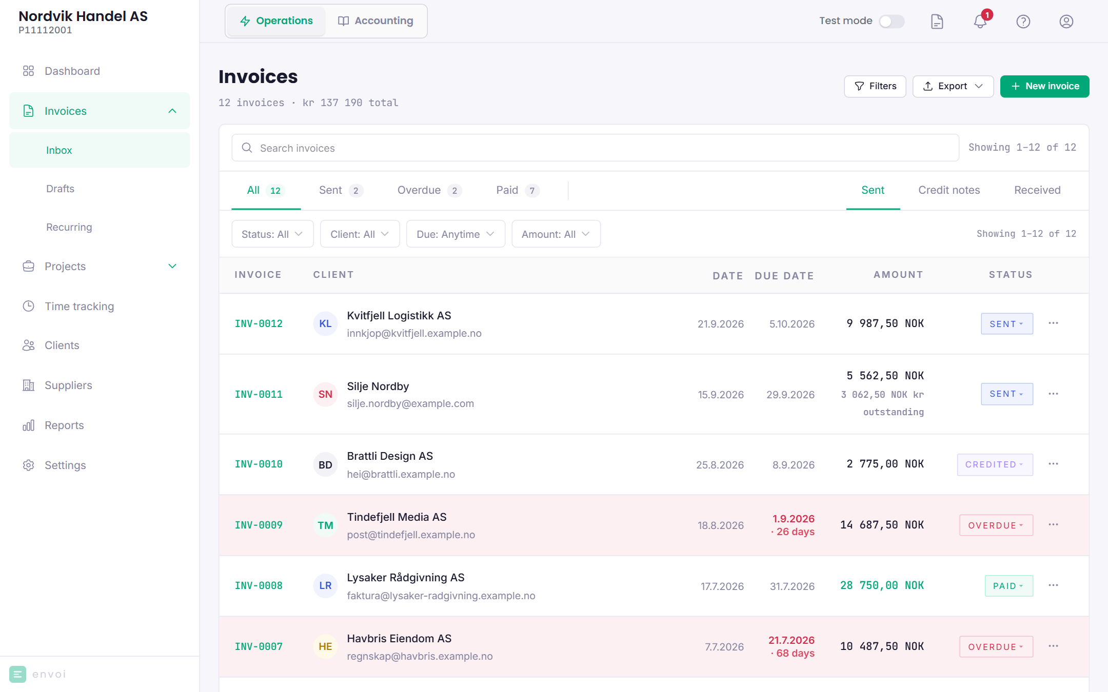 The invoice list with status tabs, filters and invoices