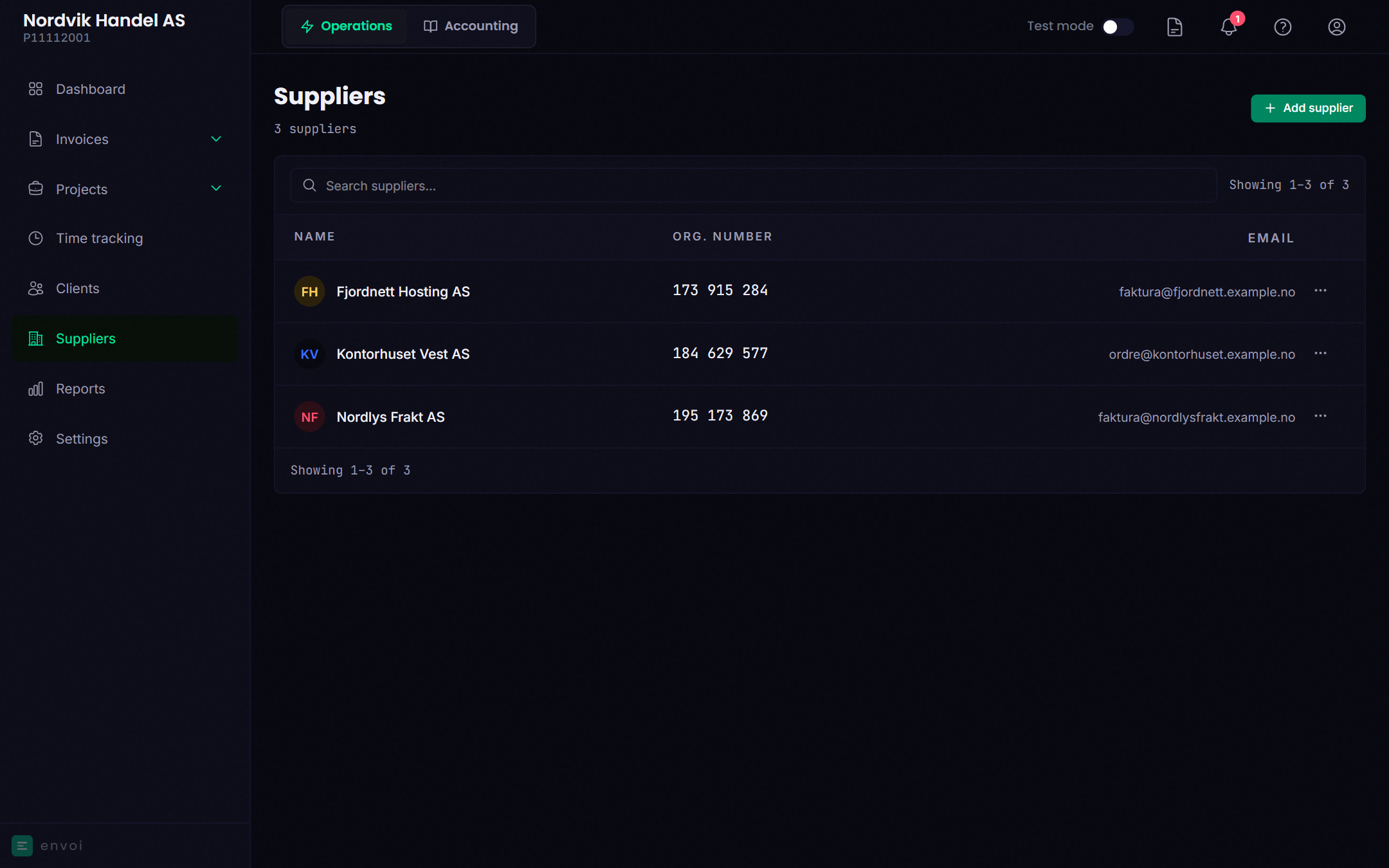 The supplier list with name, organisation number and email