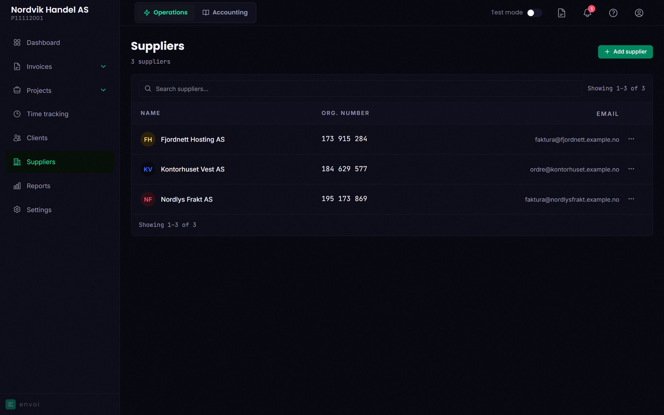 The supplier list with name, organisation number and email