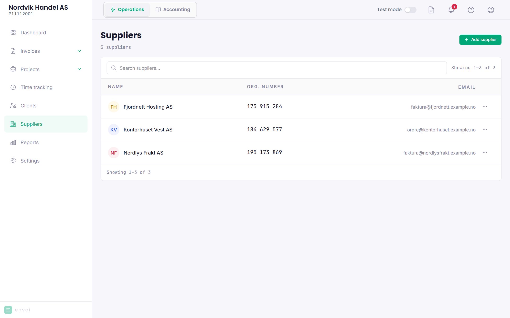 The supplier list with name, organisation number and email