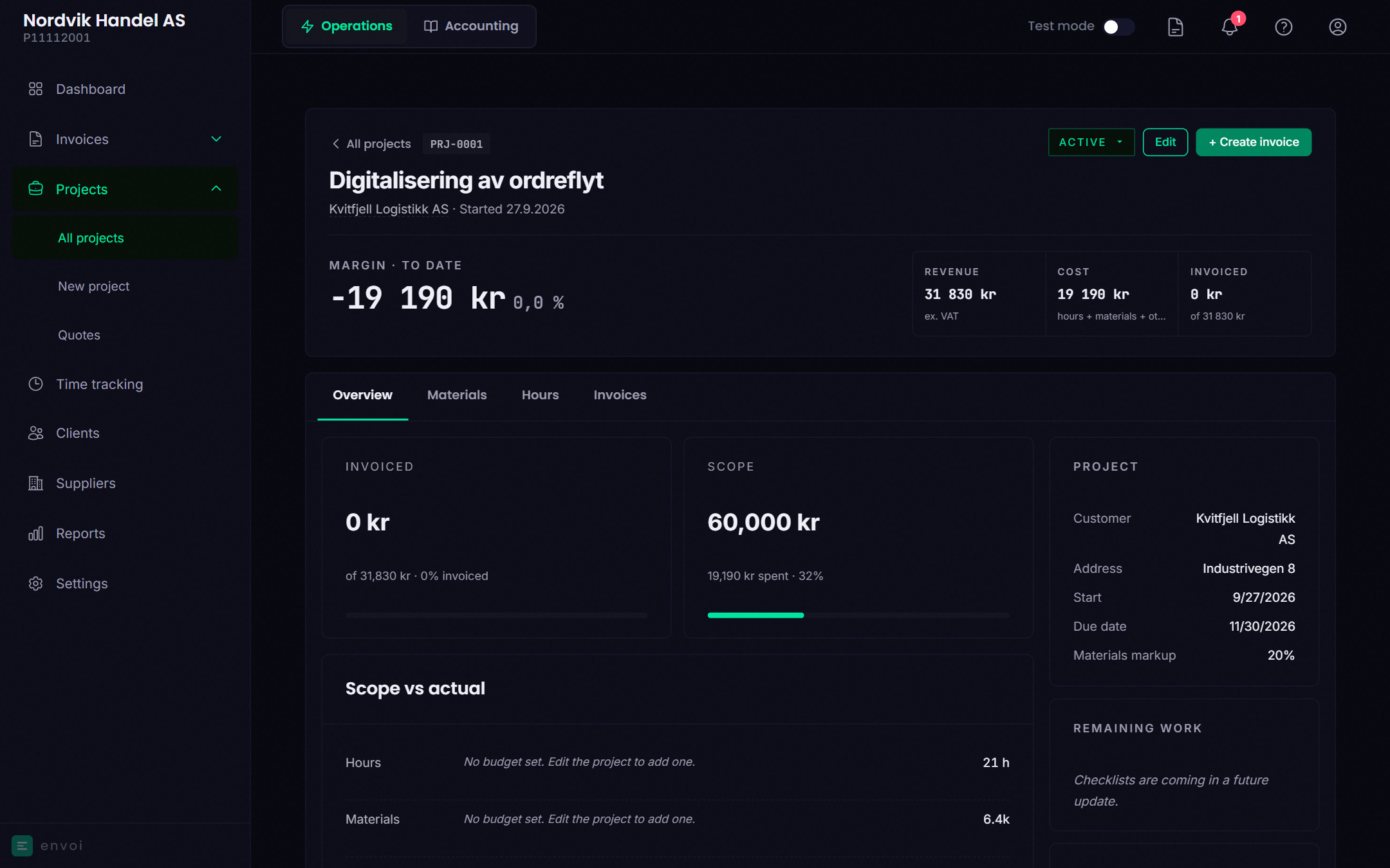 A project with forecast margin, actual margin, revenue, cost and invoiced