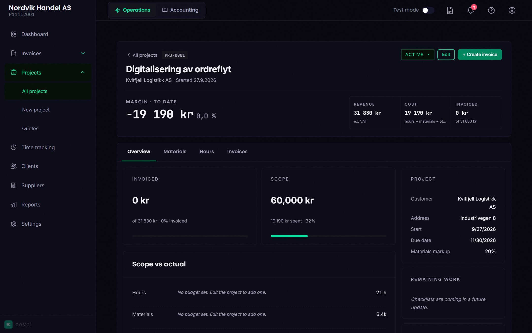 A project with forecast margin, actual margin, revenue, cost and invoiced