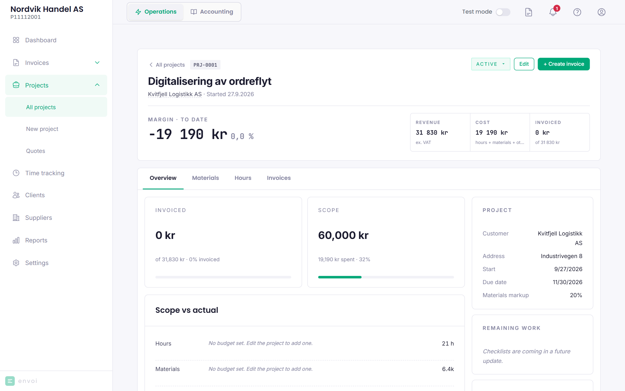 A project with forecast margin, actual margin, revenue, cost and invoiced