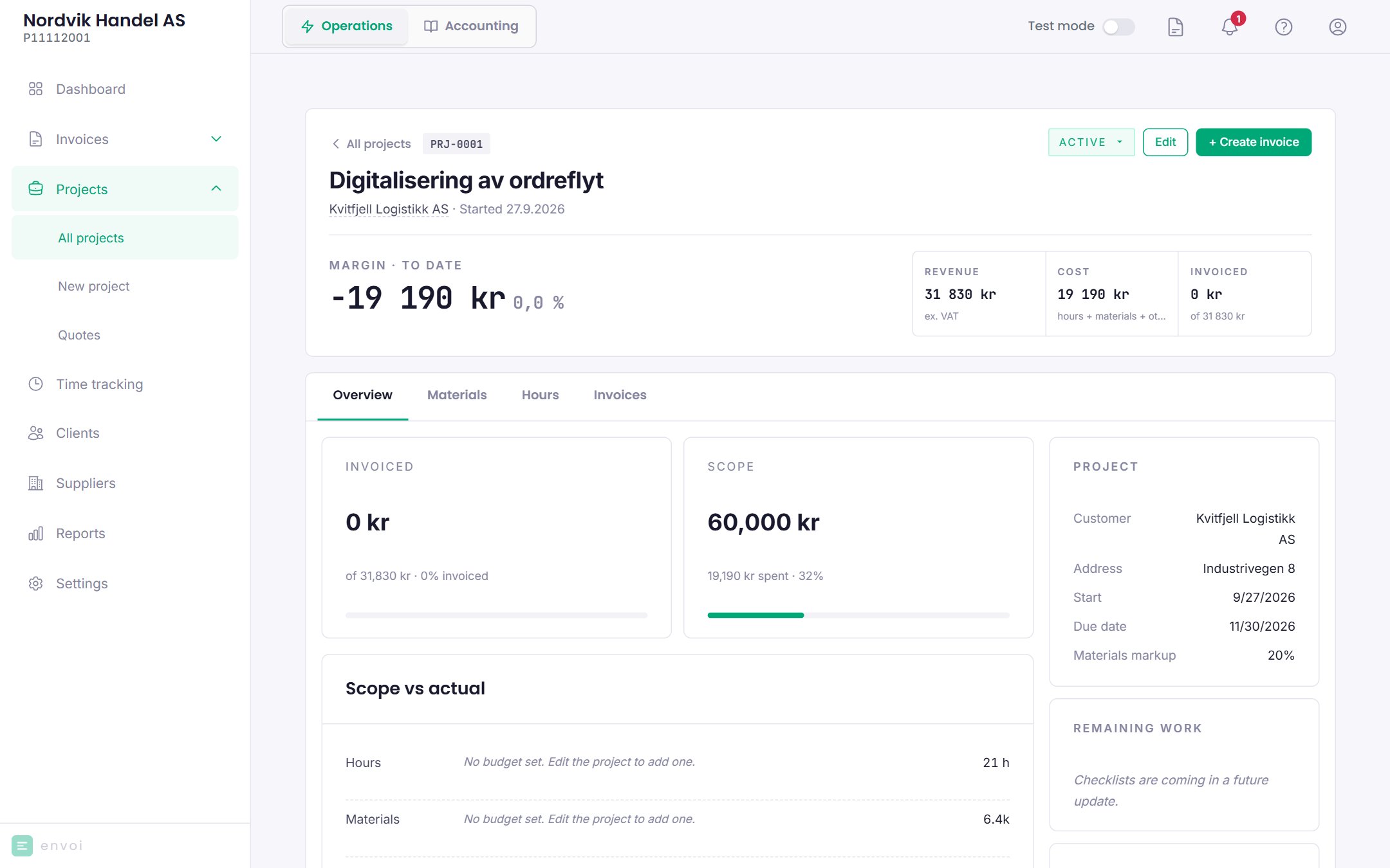 A project with forecast margin, actual margin, revenue, cost and invoiced