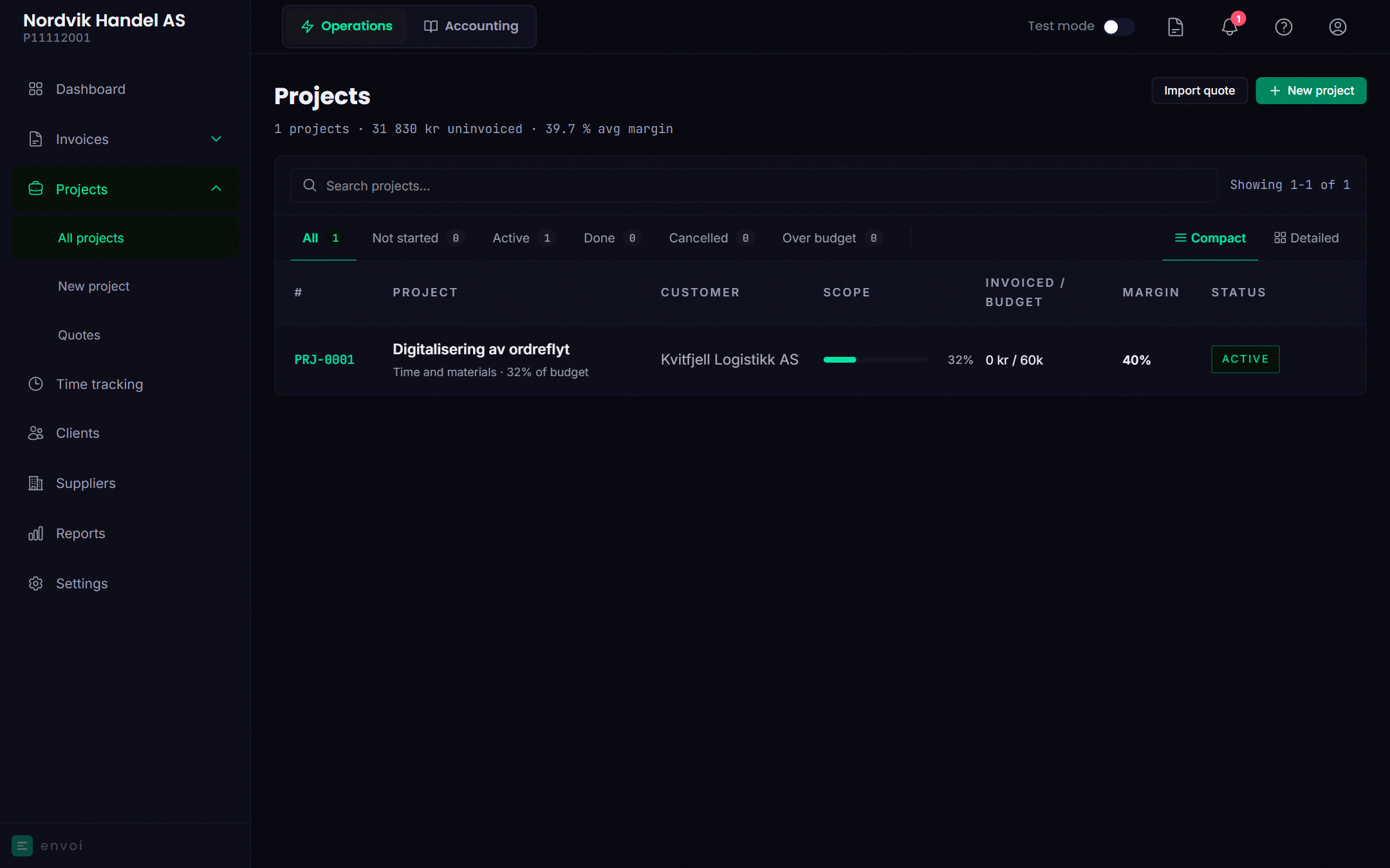 The project list with status, uninvoiced amount and calculated margin