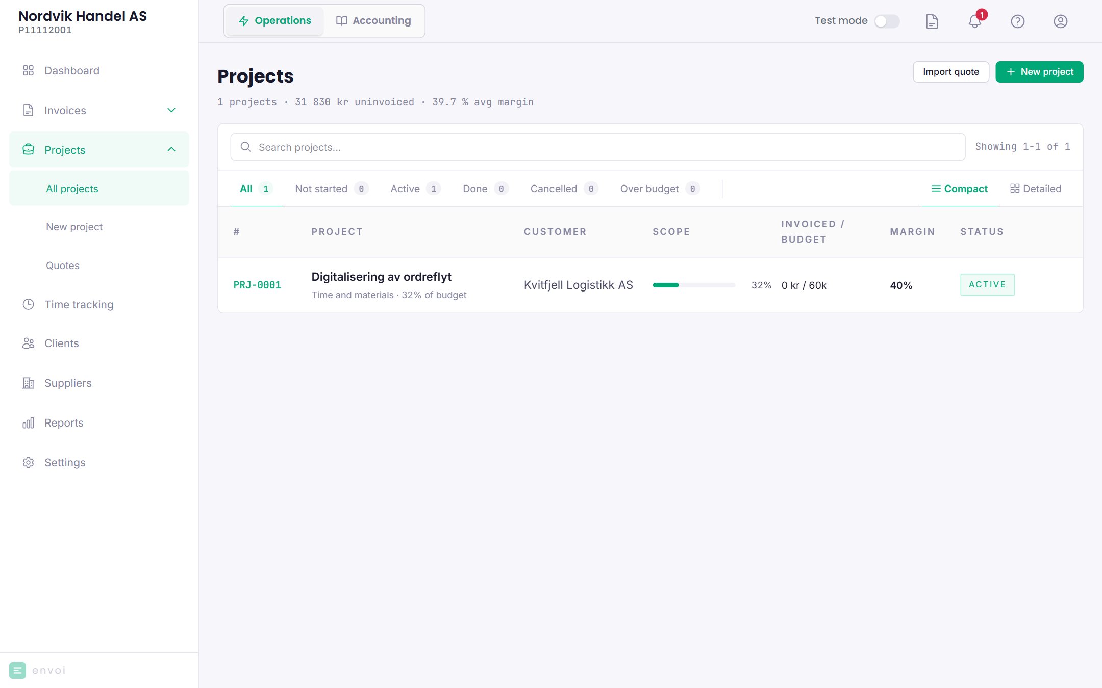 The project list with status, uninvoiced amount and calculated margin