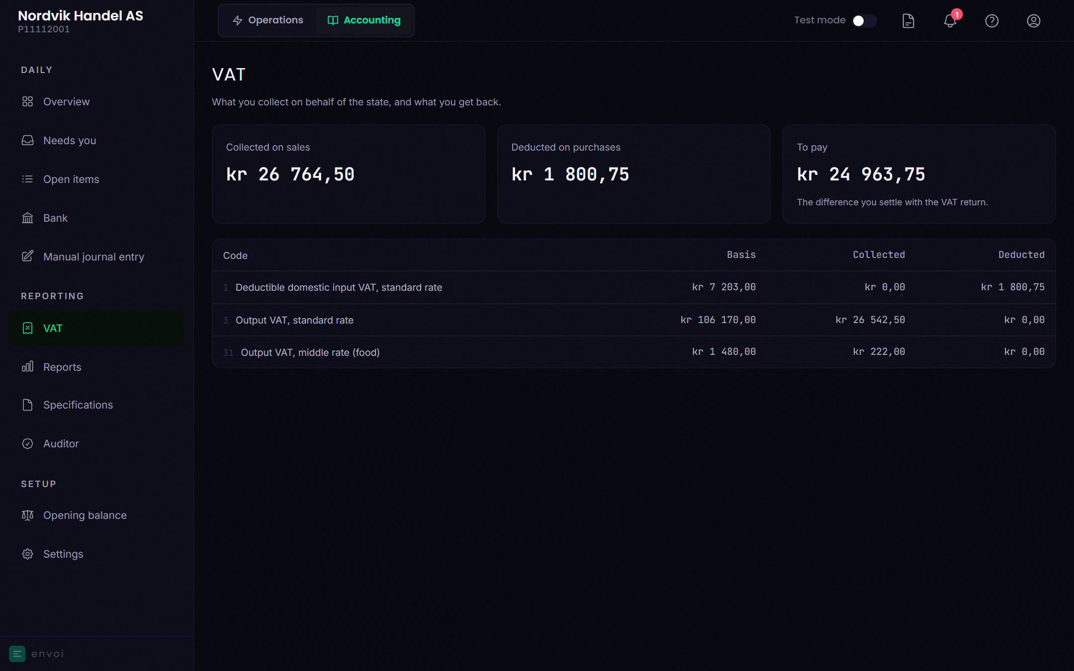 The VAT page with period, deadline, collected on sales, deducted on purchases and the amount to pay