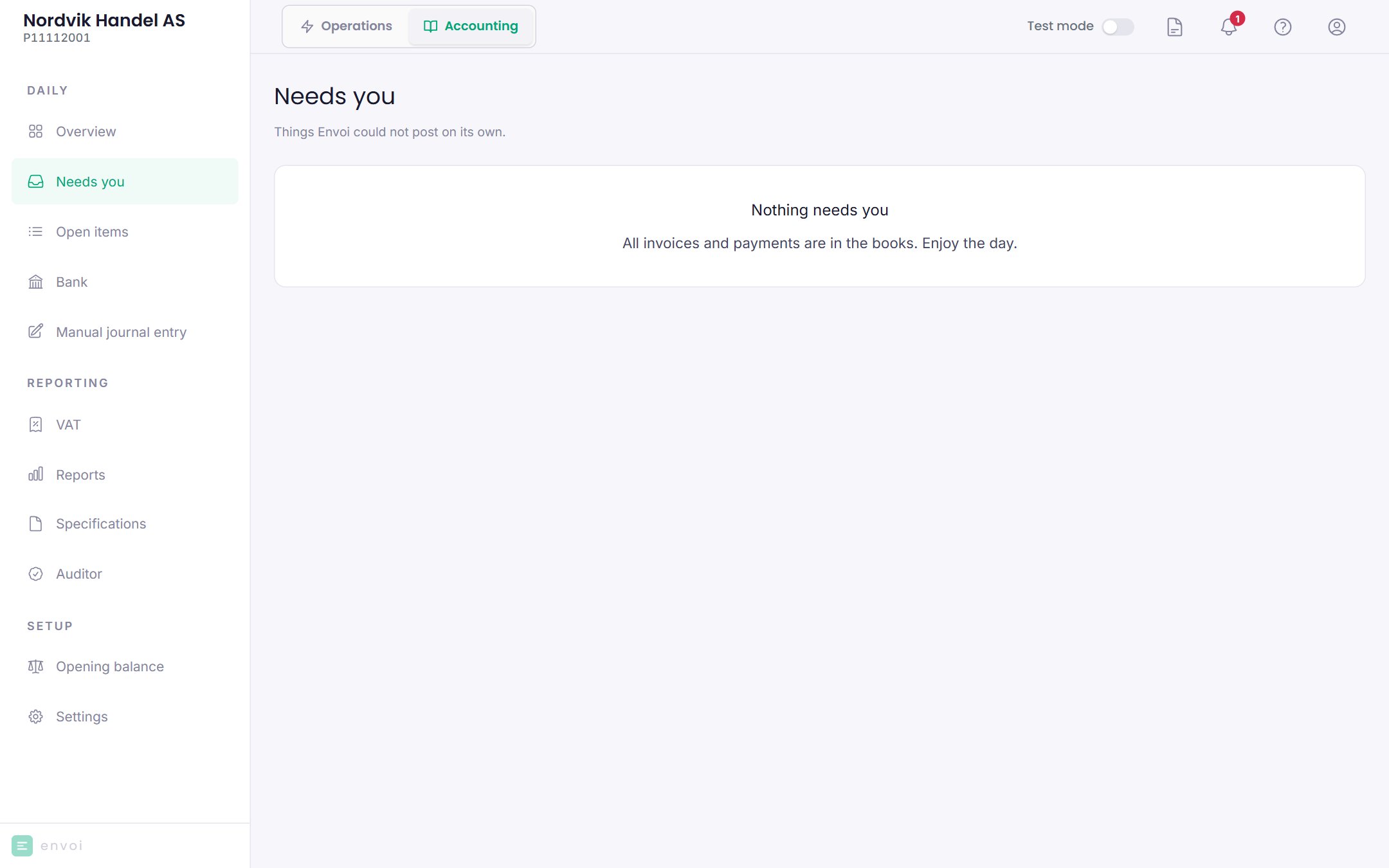 The Needs you page, here with nothing waiting