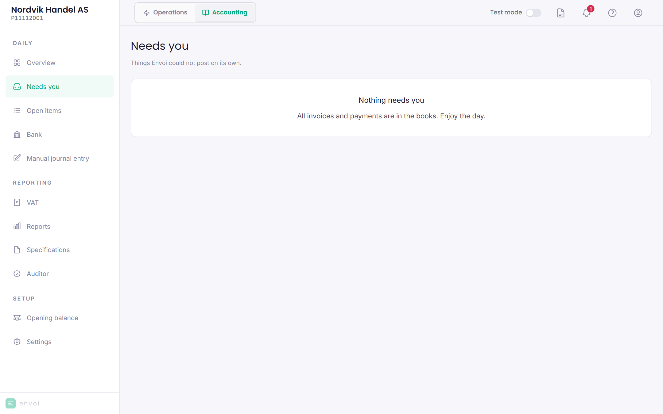 The Needs you page, here with nothing waiting