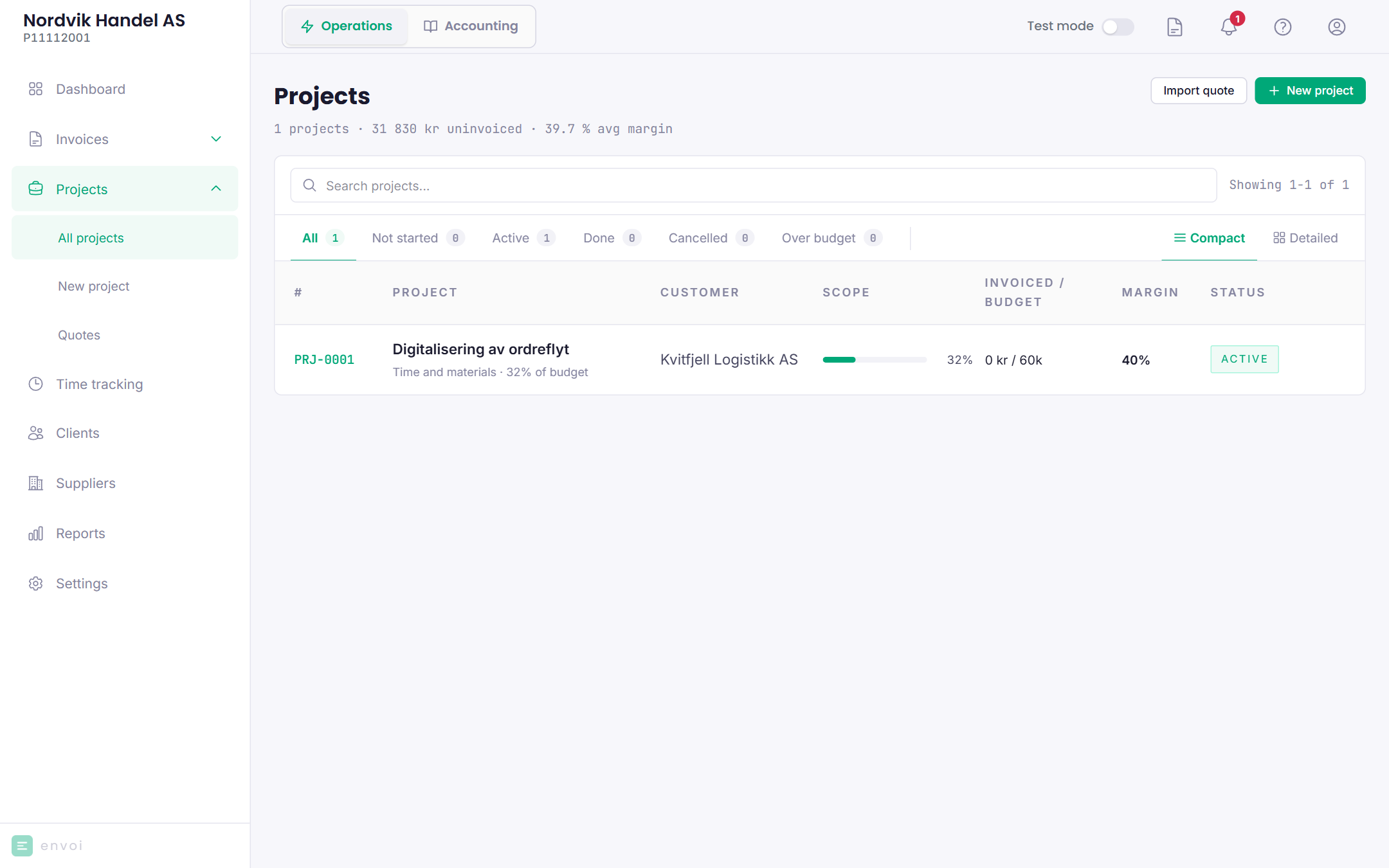 The project list with status, uninvoiced amount and calculated margin