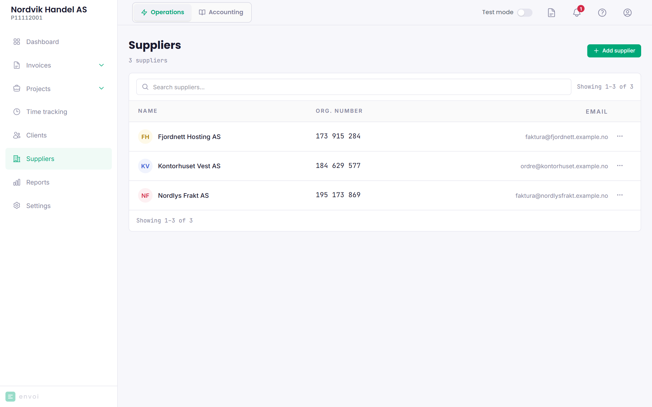 The supplier list with name, organisation number and email
