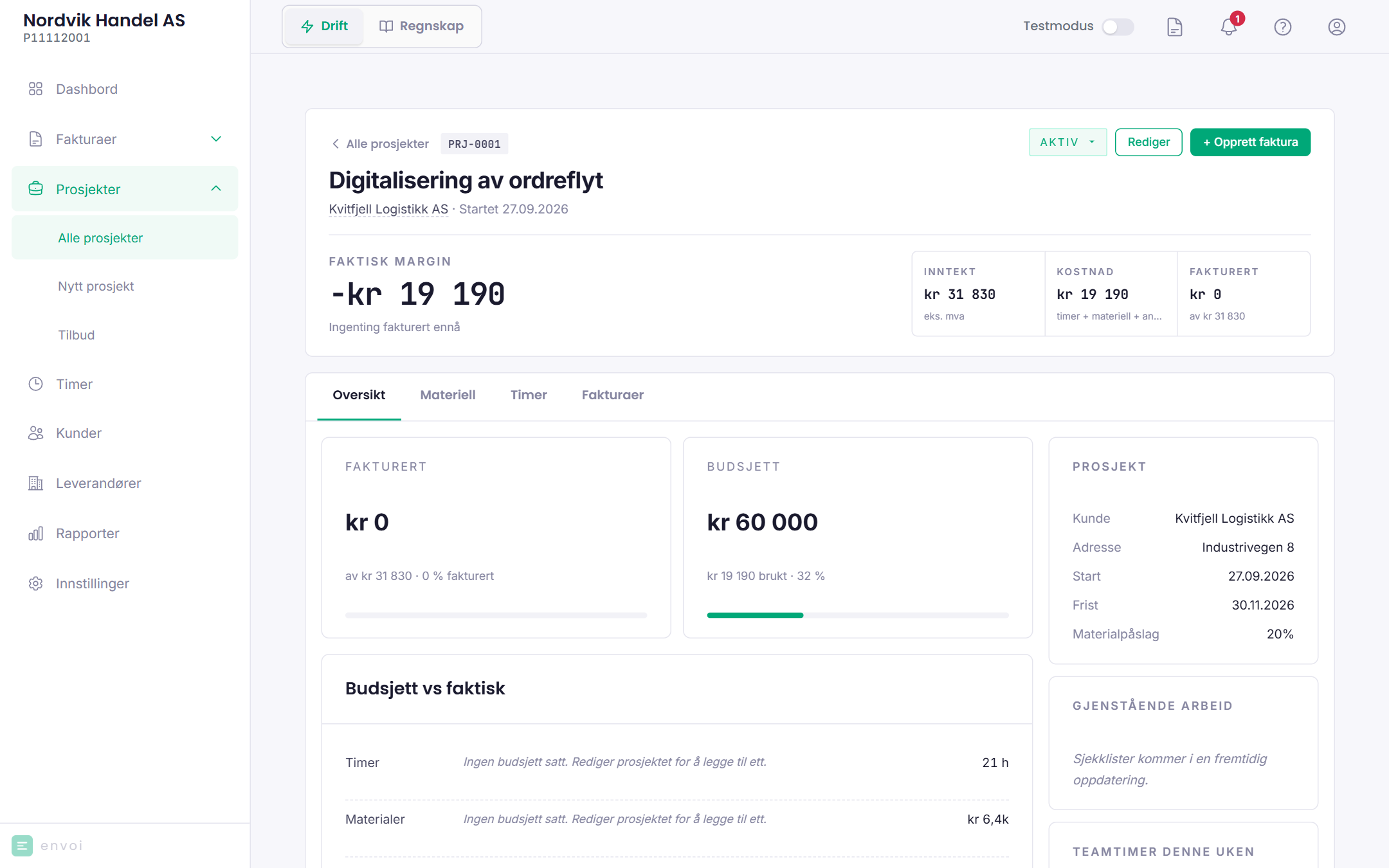 Et prosjekt med prognosemargin, faktisk margin, inntekt, kostnad og fakturert