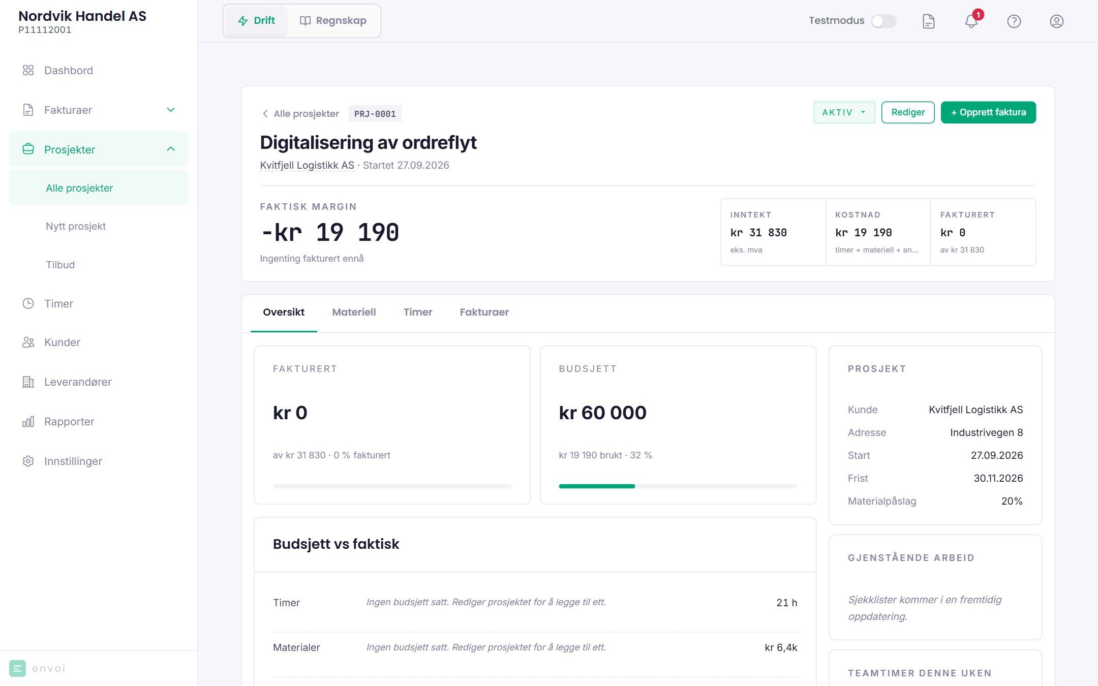 Et prosjekt med prognosemargin, faktisk margin, inntekt, kostnad og fakturert