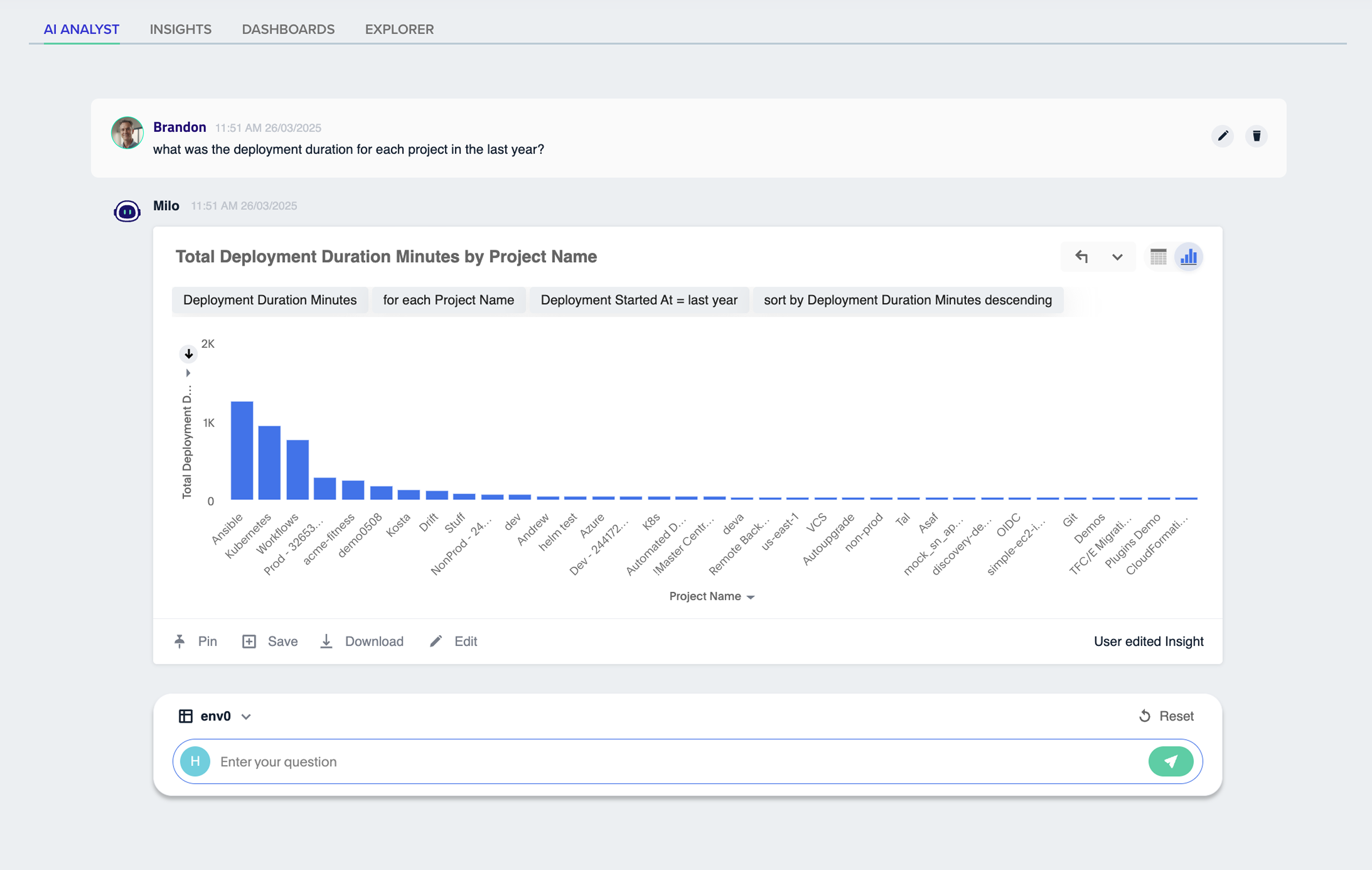 Cloud Analyst interface showing AI-powered infrastructure intelligence dashboard