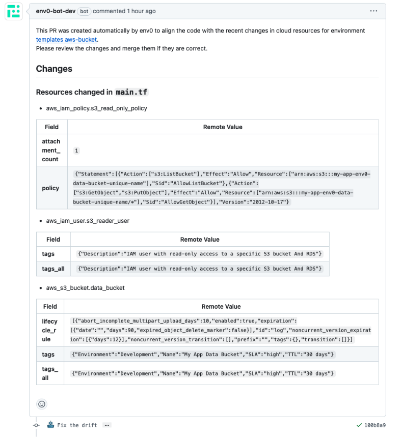 Automated pull request generation interface showing VCS integration for code updates