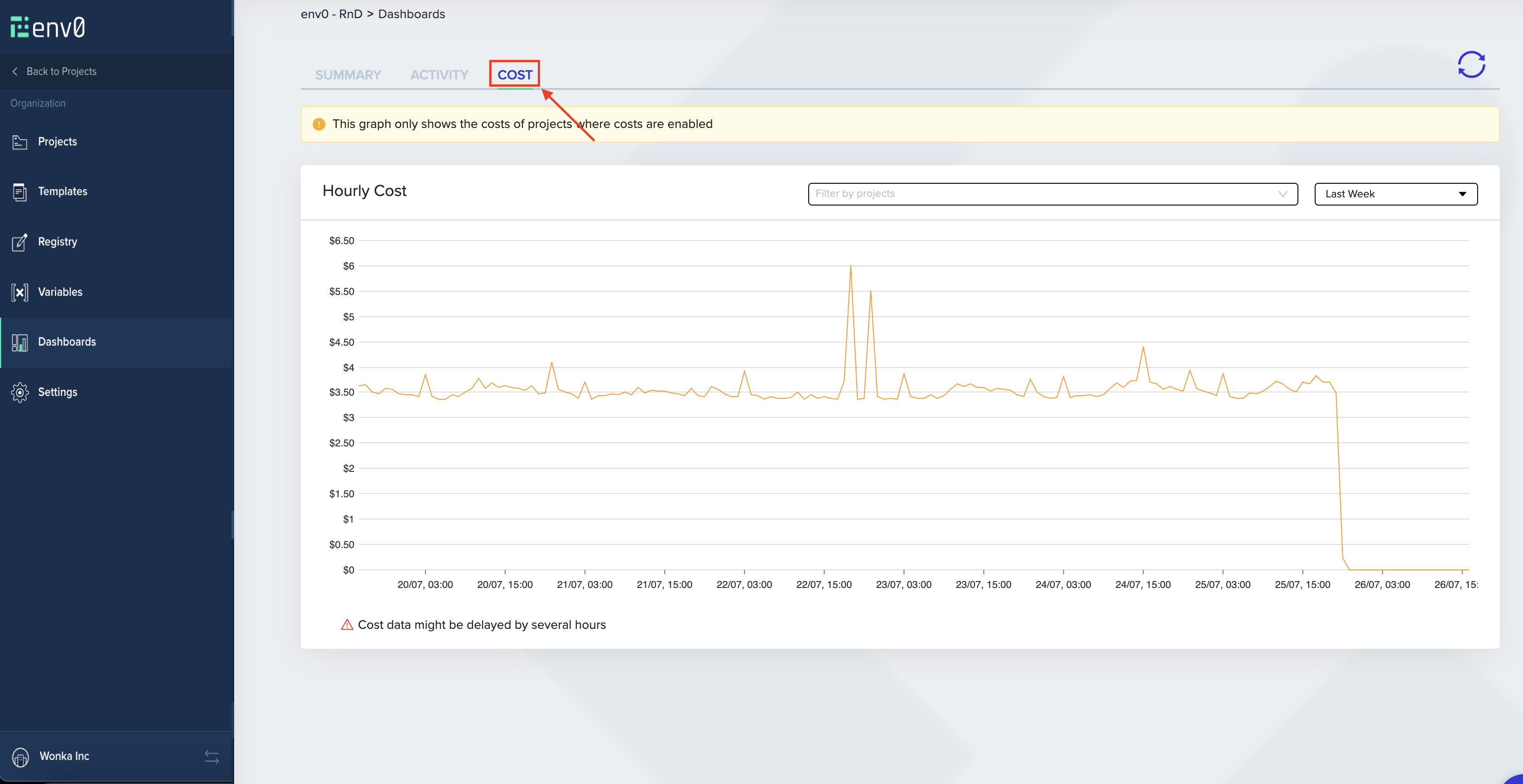 Set Cost Monitoring - env zero docs