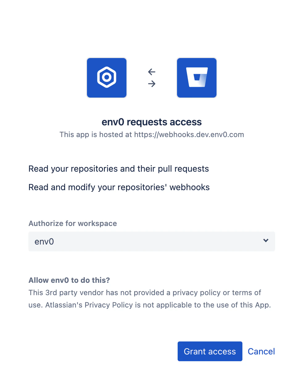 Bitbucket OAuth authorization popup asking to grant the env zero application access to workspace