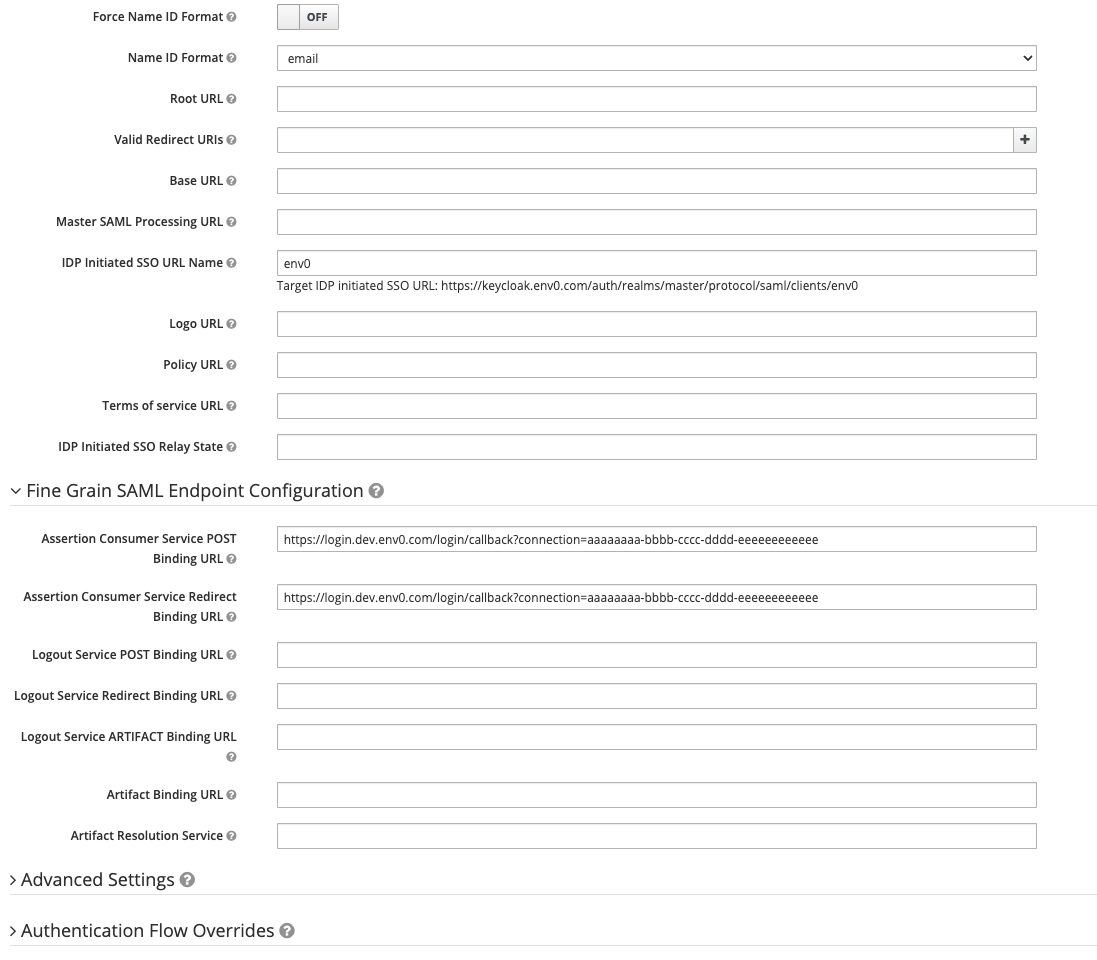 Keycloak fine grain SAML endpoint configuration showing advanced SAML settings