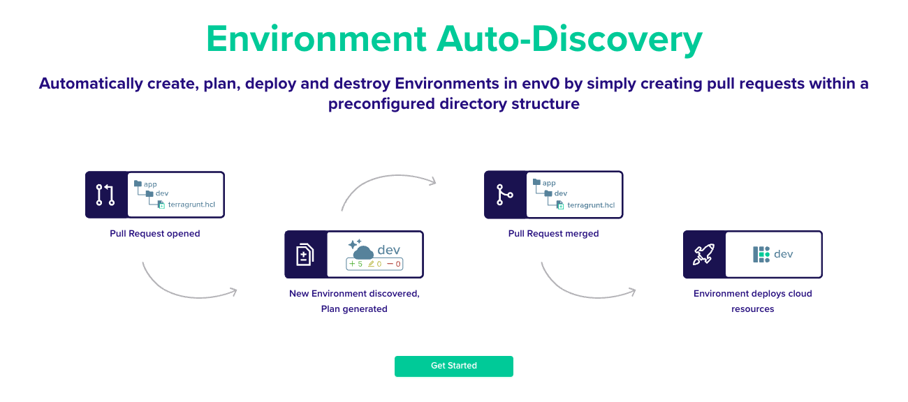 Feature demonstration screenshot showing new functionality