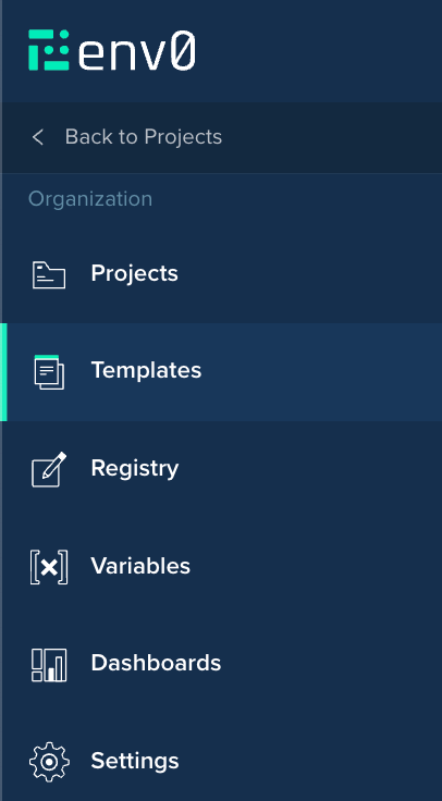Organization templates page link
