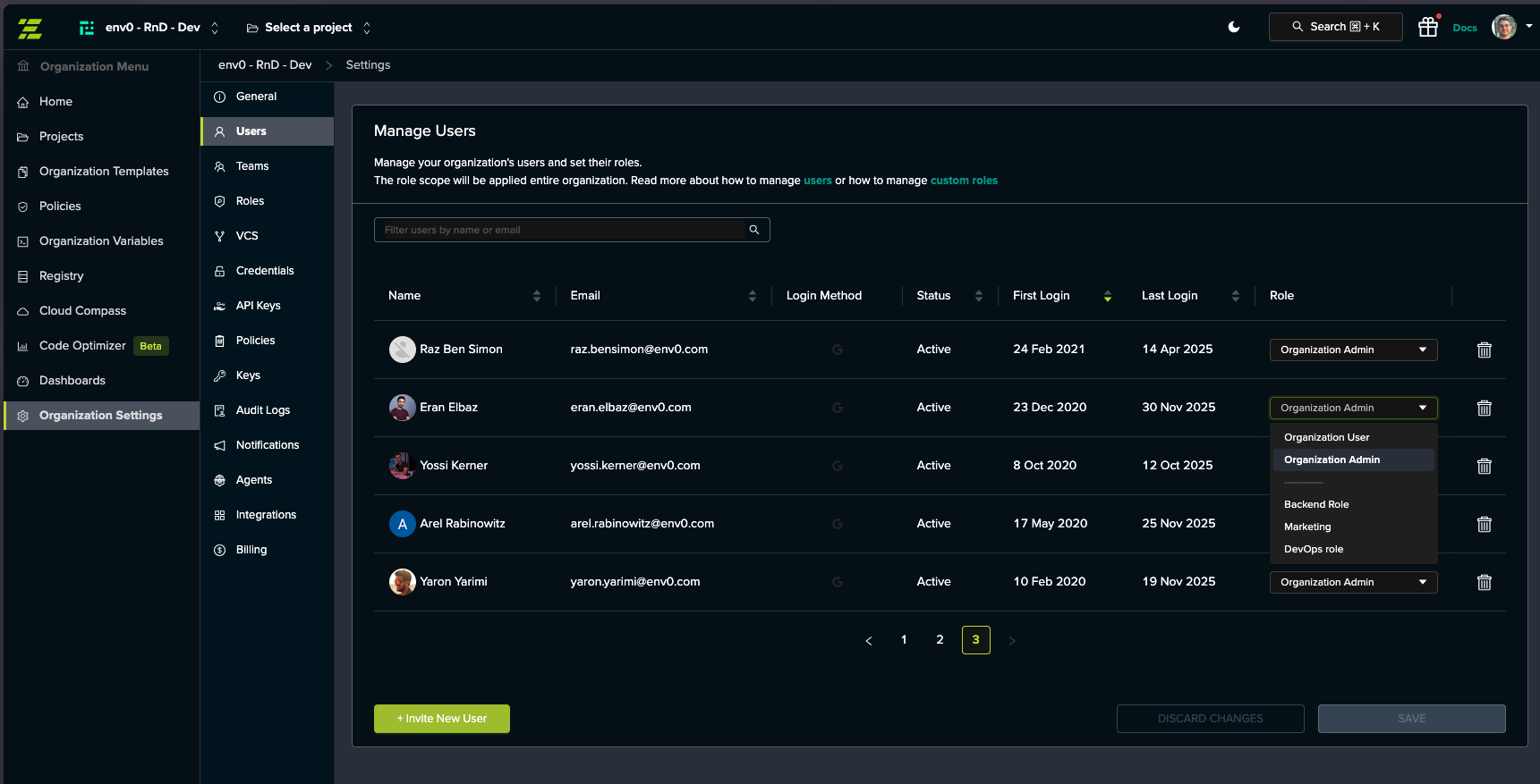 Organization User Role Assignment