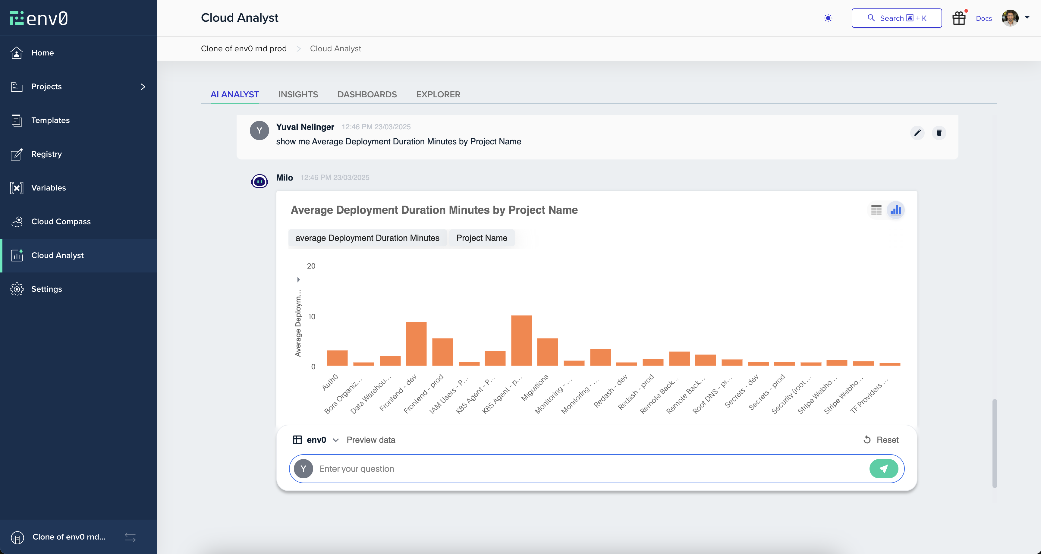Cloud Analyst - env zero docs