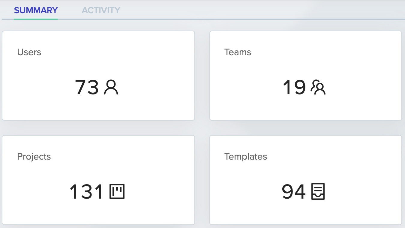 Monitoring Dashboards - env zero docs