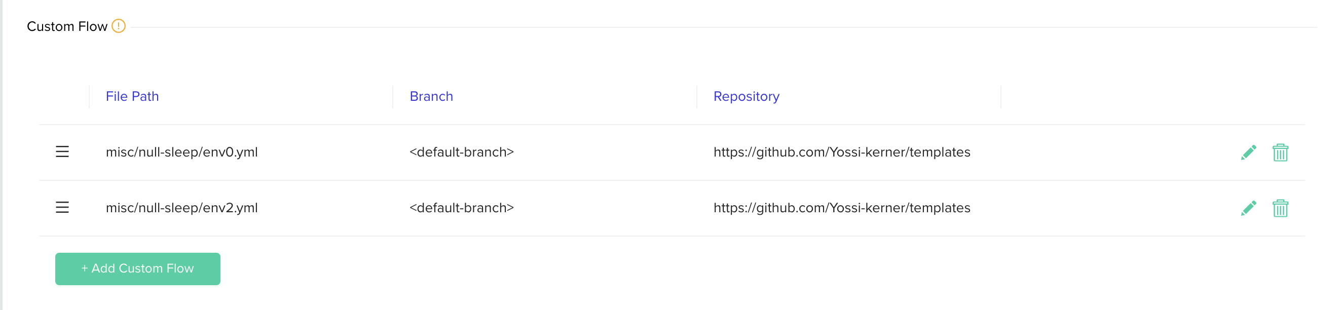 Project-Level Custom Flow - env zero docs