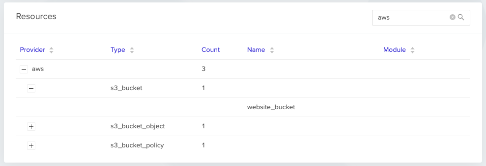 Resources list with search box