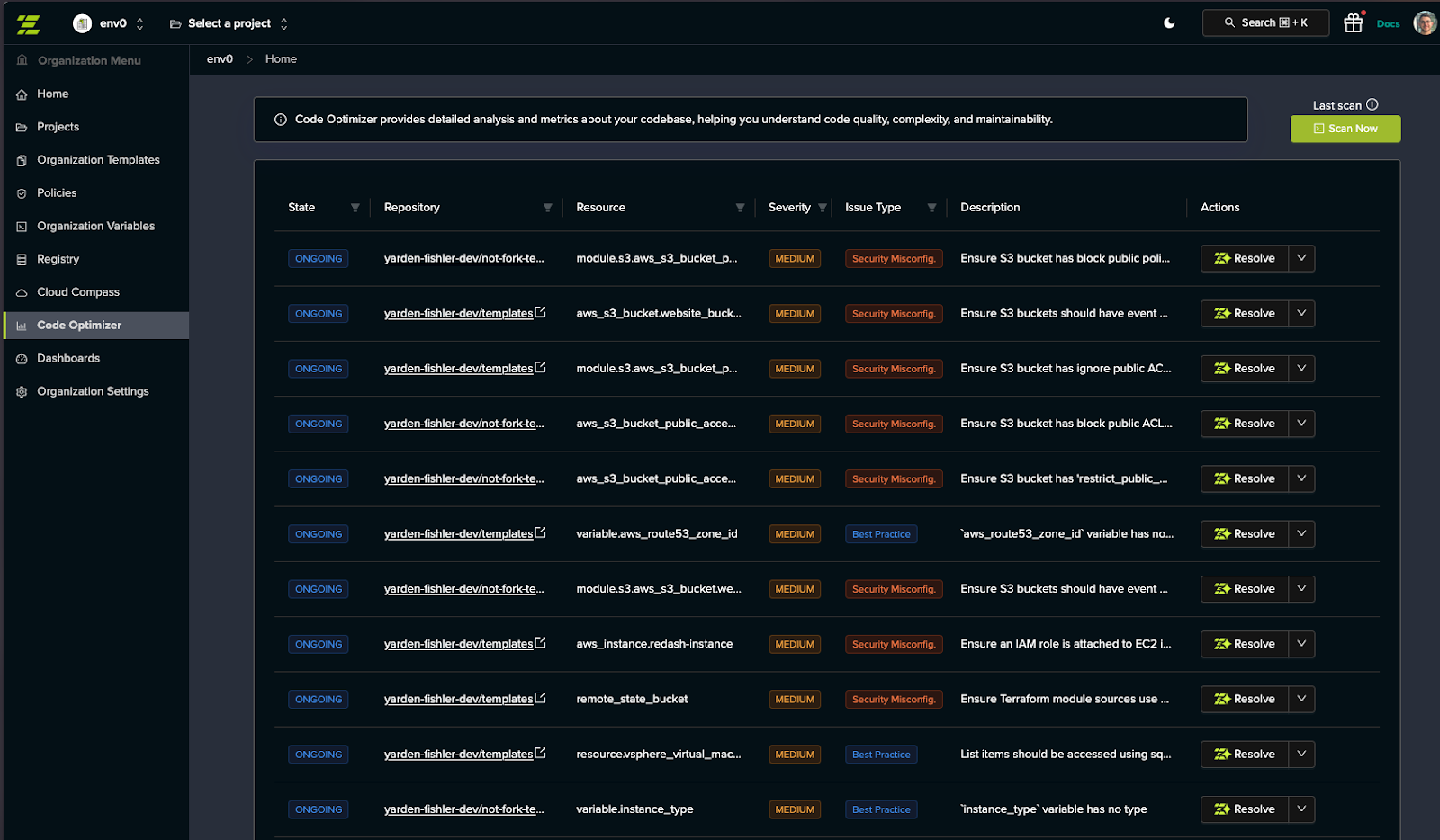 Code Optimizer provides detailed analysis and lists all detected issues with severity levels