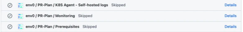 Pull request status checks display