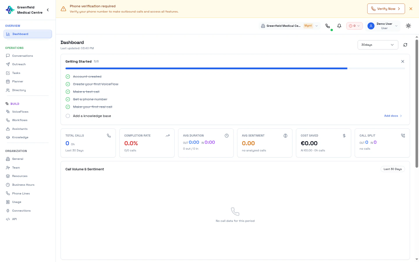 EolasFlow Dashboard showing onboarding checklist and key metrics
