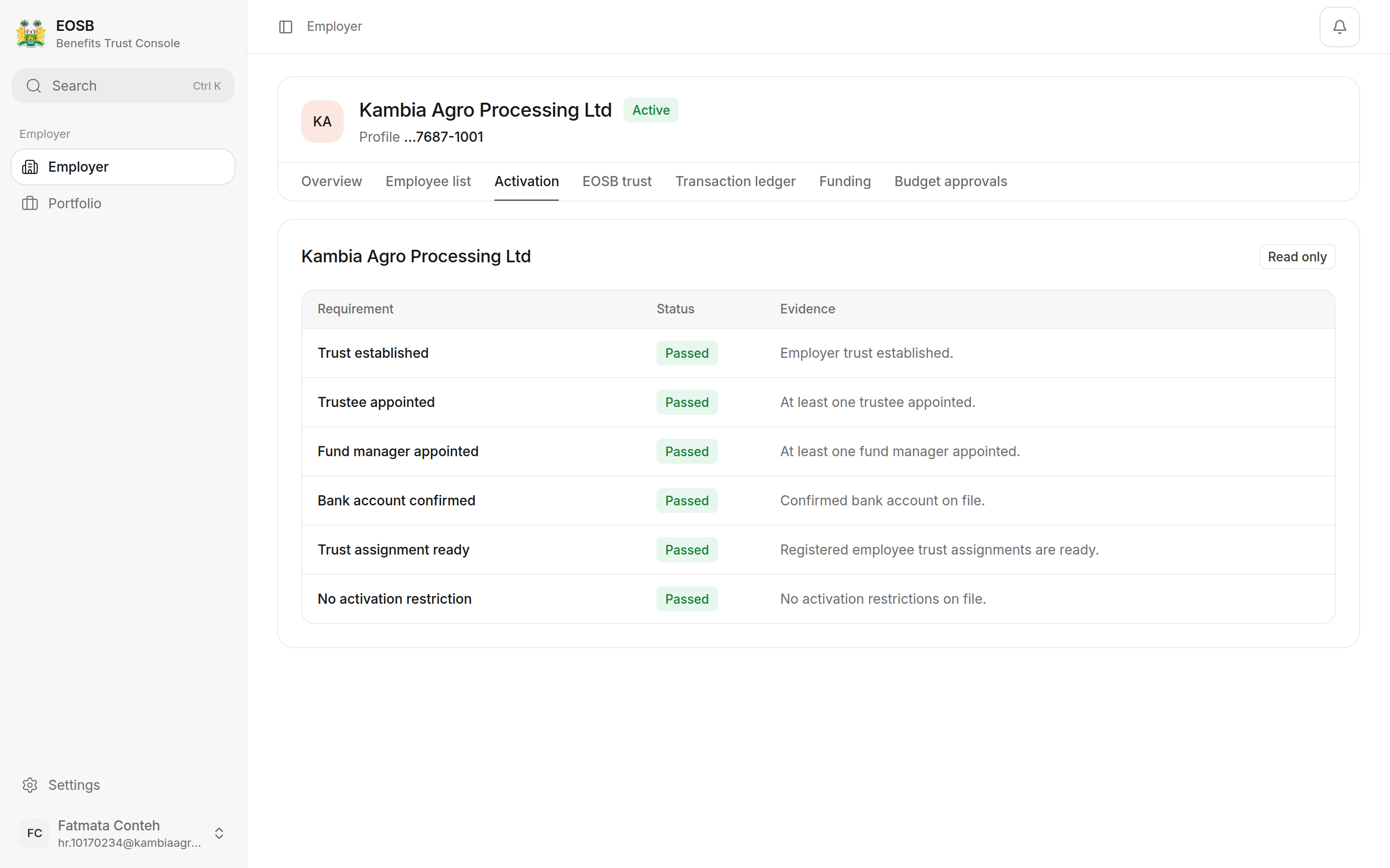 Activation tab with all six requirements Passed and status Active