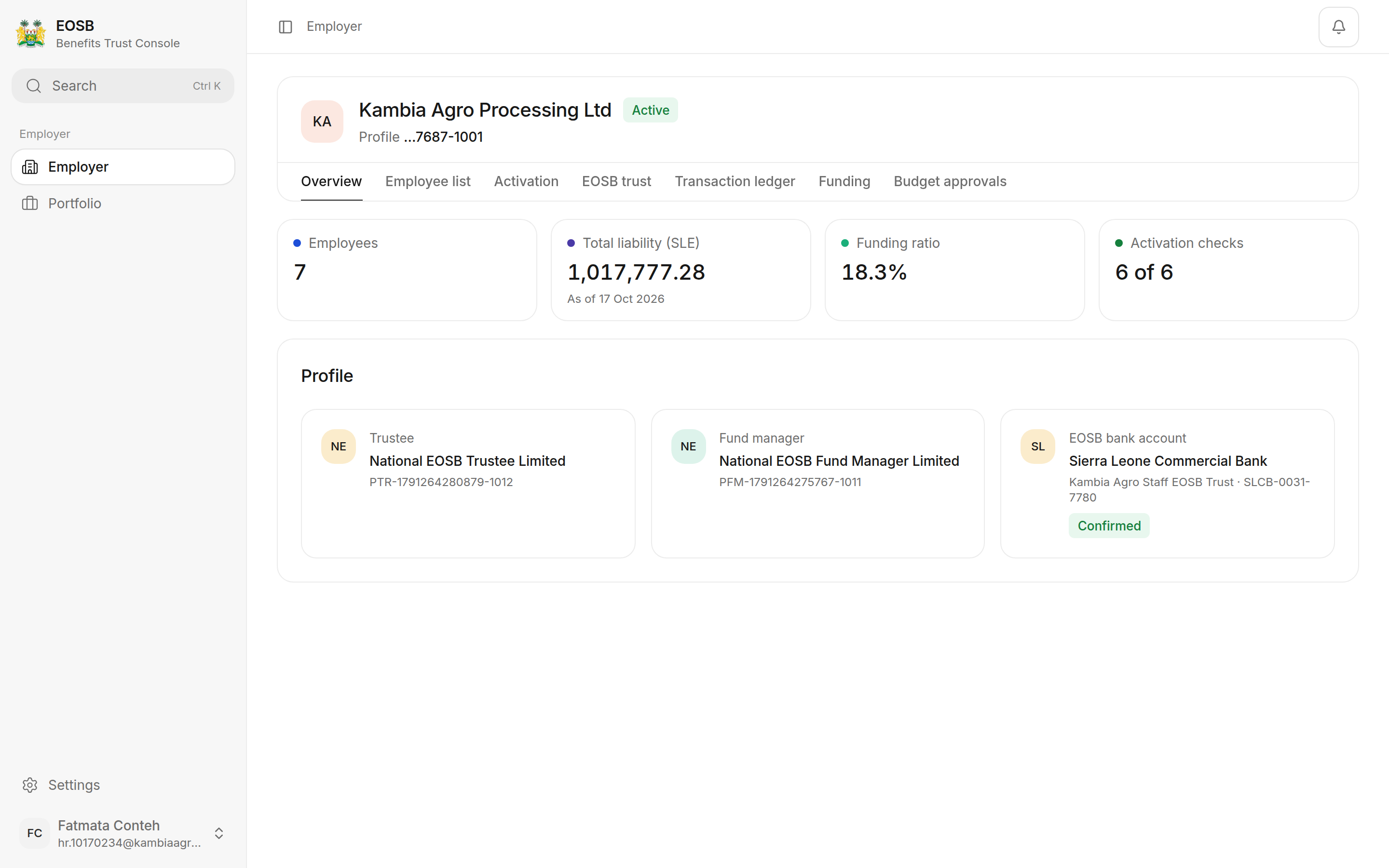 Overview tab showing 7 employees, total liability, funding ratio 18.3%, 6 of 6 activation checks, and the linked trustee, fund manager and bank account