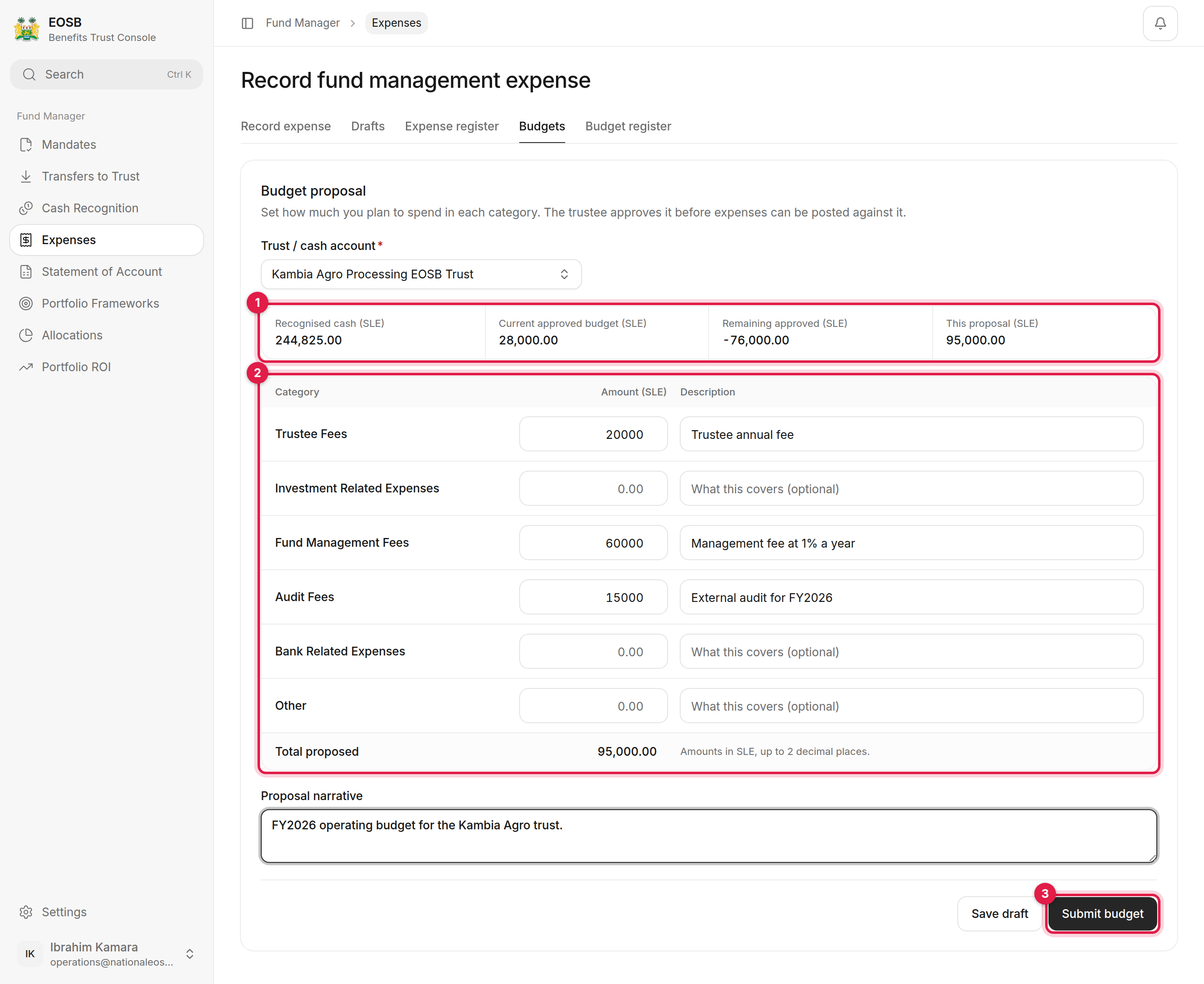 Budget proposal with the budget position, the budget lines and Submit budget marked 1 to 3