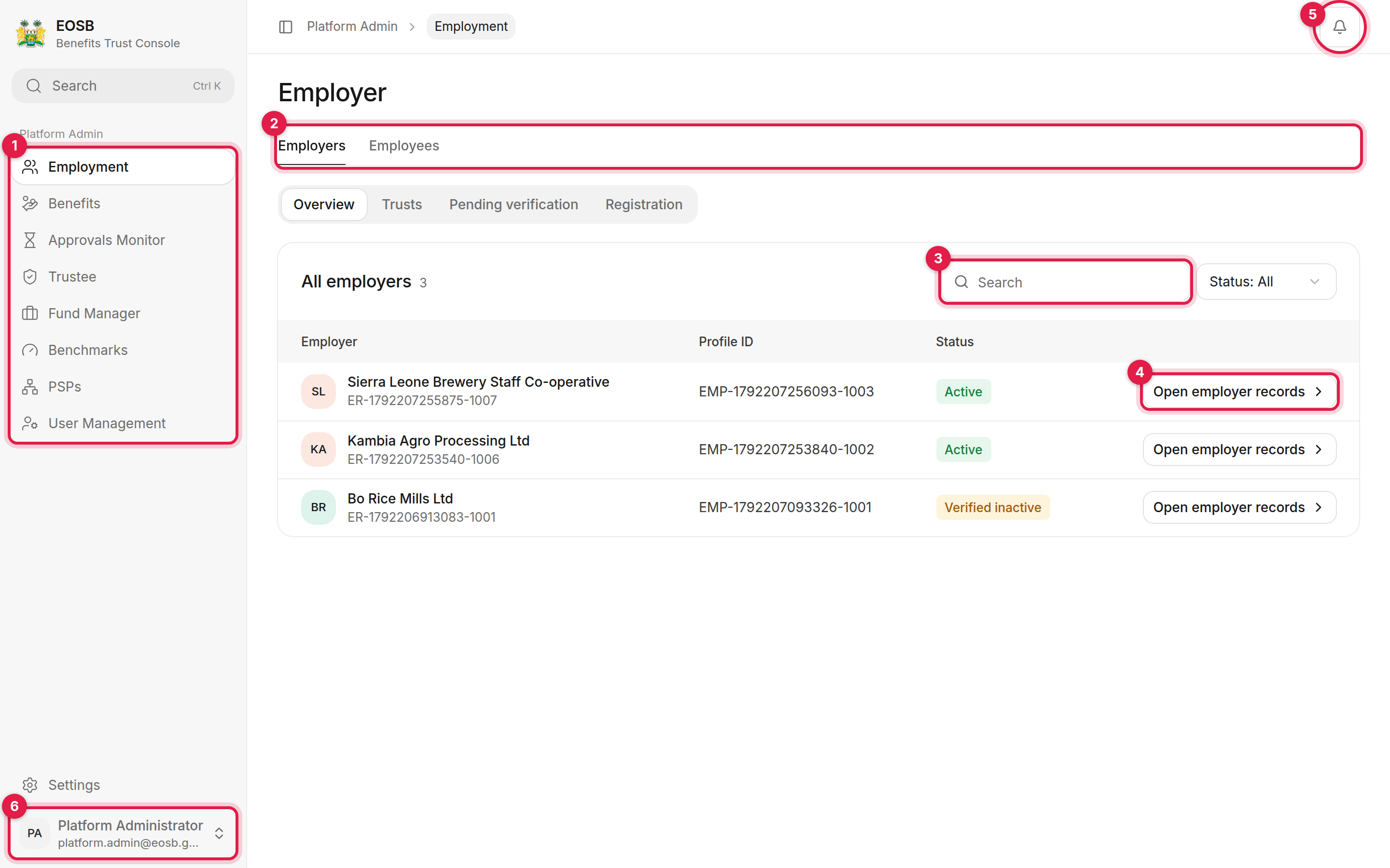 Employment page with the navigation, Employers and Employees tabs, search box, Open employer records, notifications and user menu marked 1 to 6