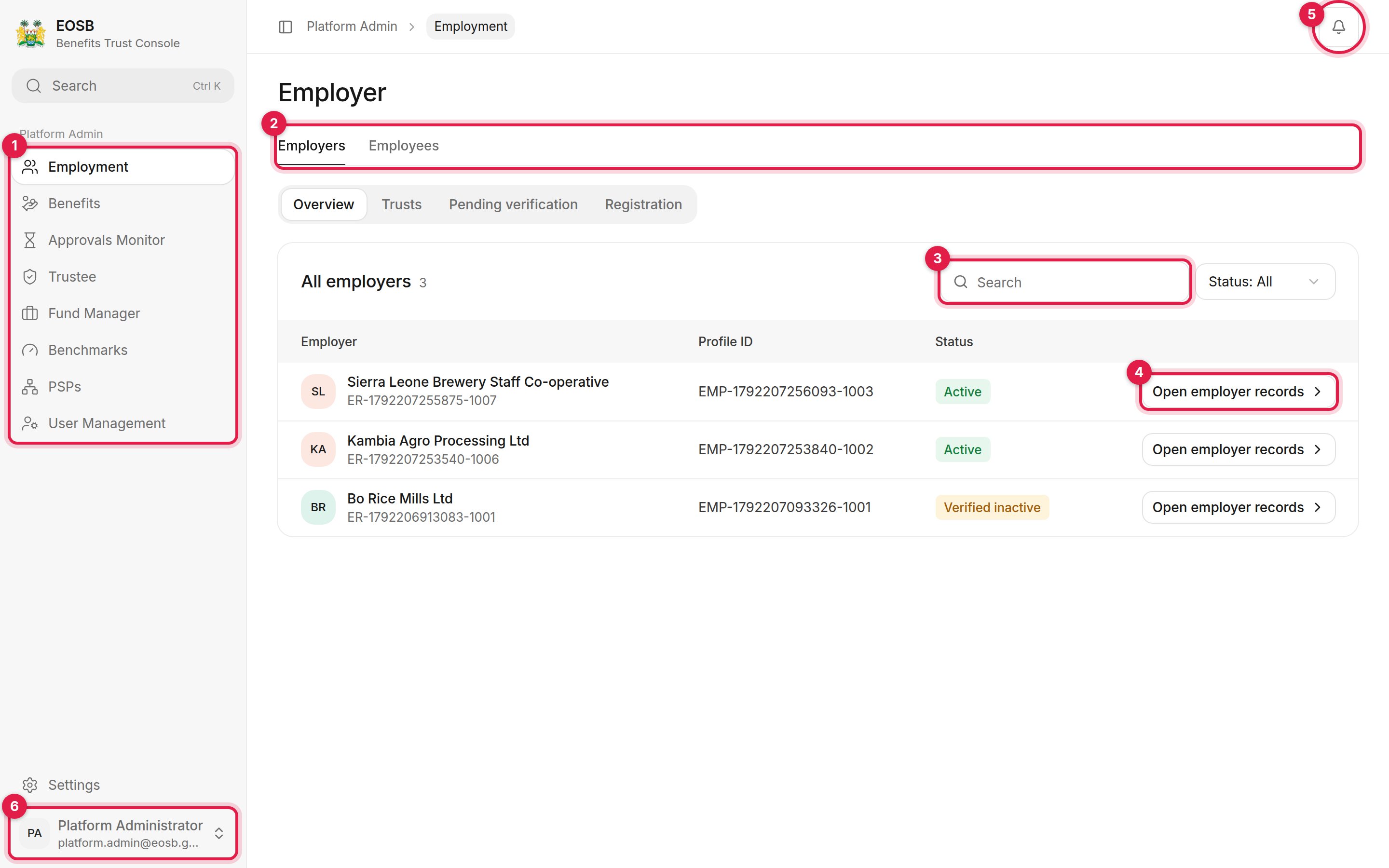 Employment page with the navigation, Employers and Employees tabs, search box, Open employer records, notifications and user menu marked 1 to 6