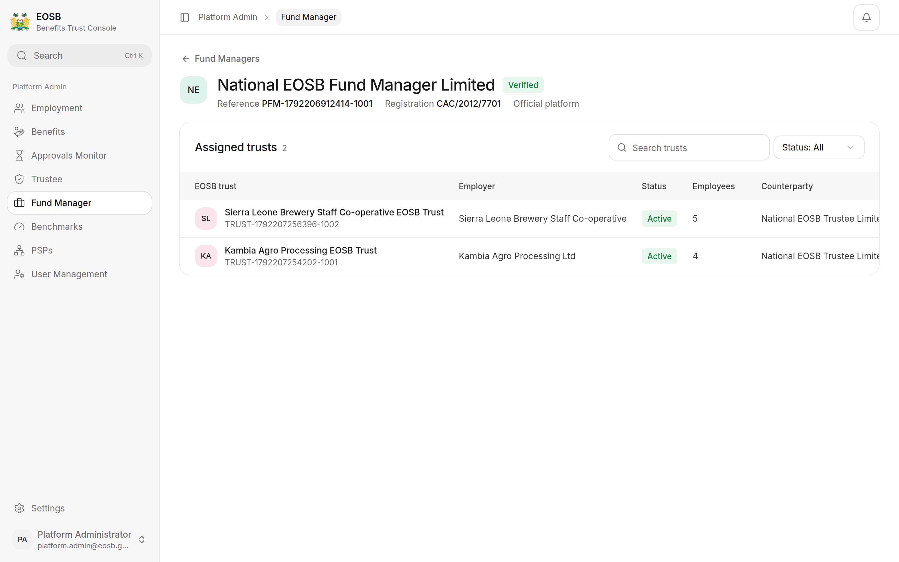 National EOSB Fund Manager Limited: reference, registration, Official platform, status Verified, and its assigned trusts