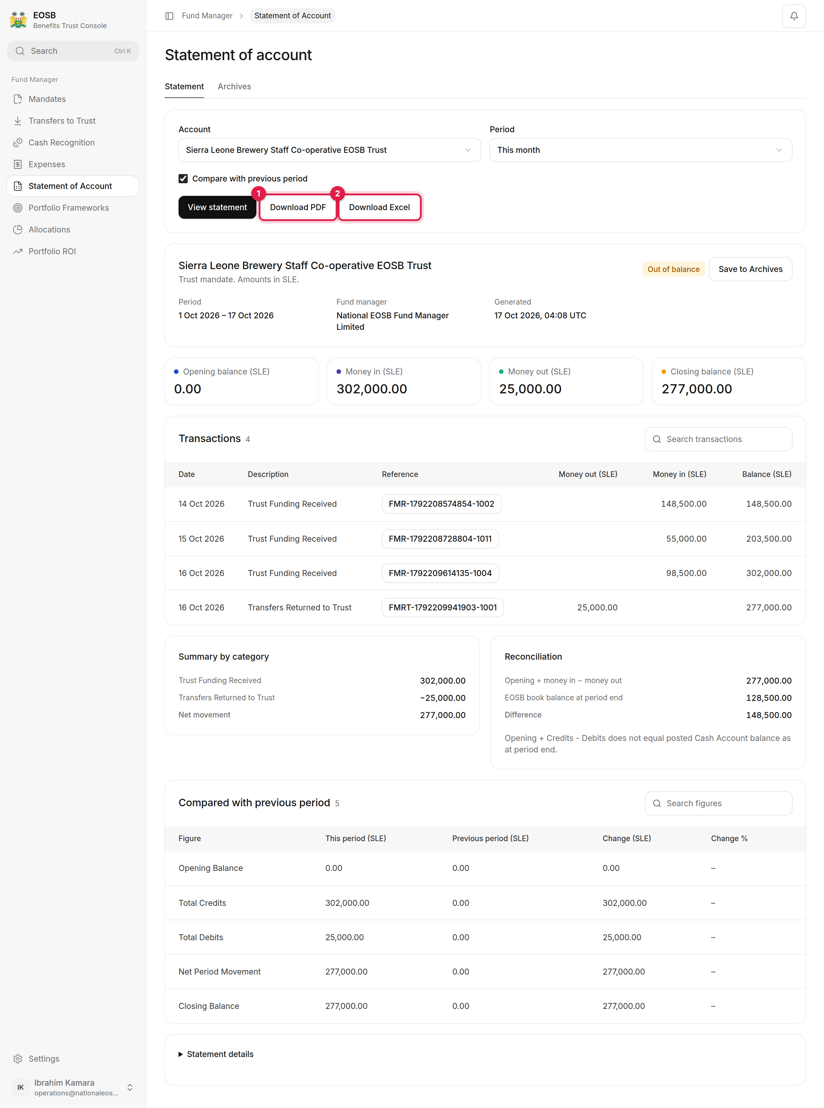 Statement with opening balance, money in, money out, closing balance, transactions, summary by category, reconciliation and comparison with the previous period