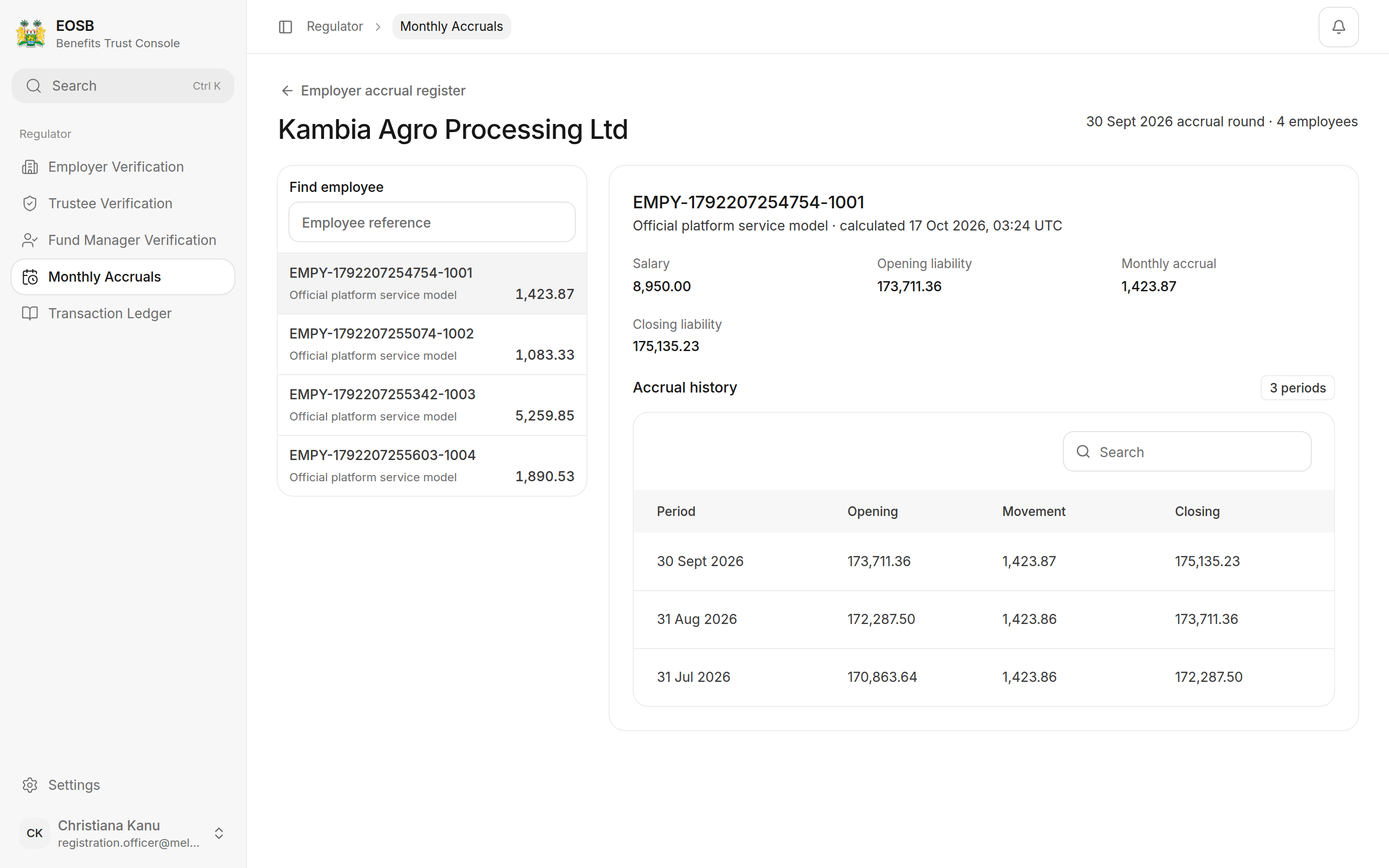 Kambia Agro Processing Ltd, 30 Sept 2026 accrual round: employee list on the left and the selected employee's salary, opening liability, monthly accrual, closing liability and accrual history on the right