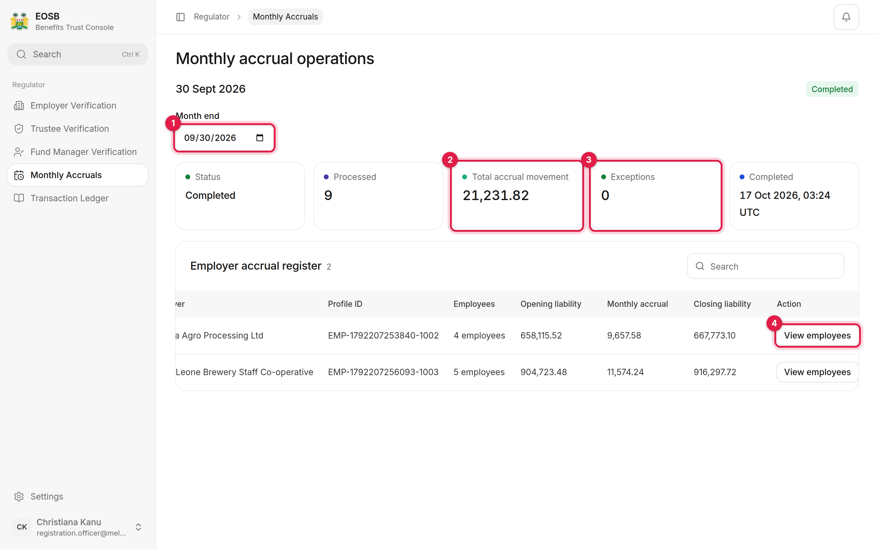 Monthly accrual operations for 30 Sept 2026 with Month end, Total accrual movement, Exceptions and View employees marked 1 to 4