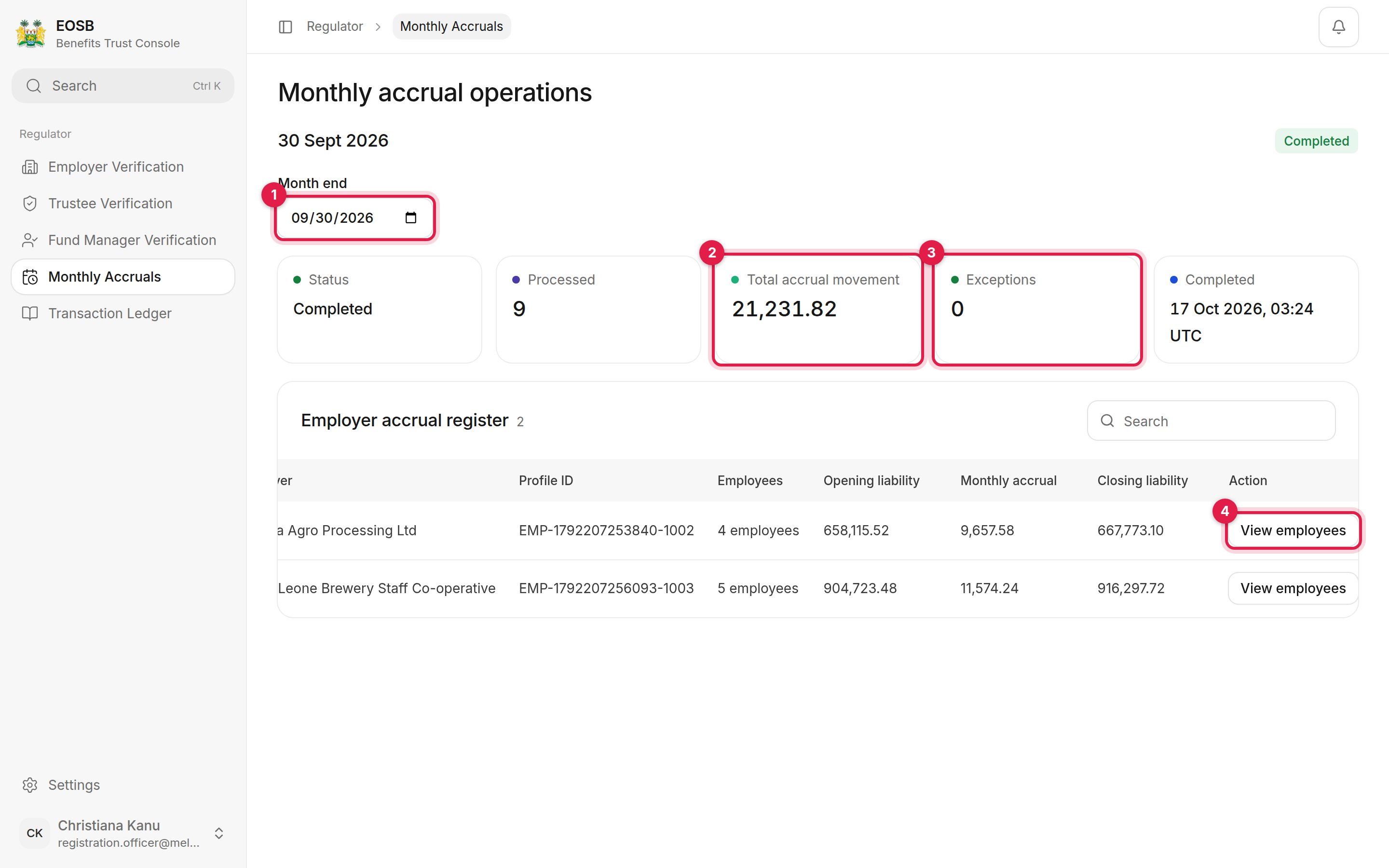 Monthly accrual operations for 30 Sept 2026 with Month end, Total accrual movement, Exceptions and View employees marked 1 to 4