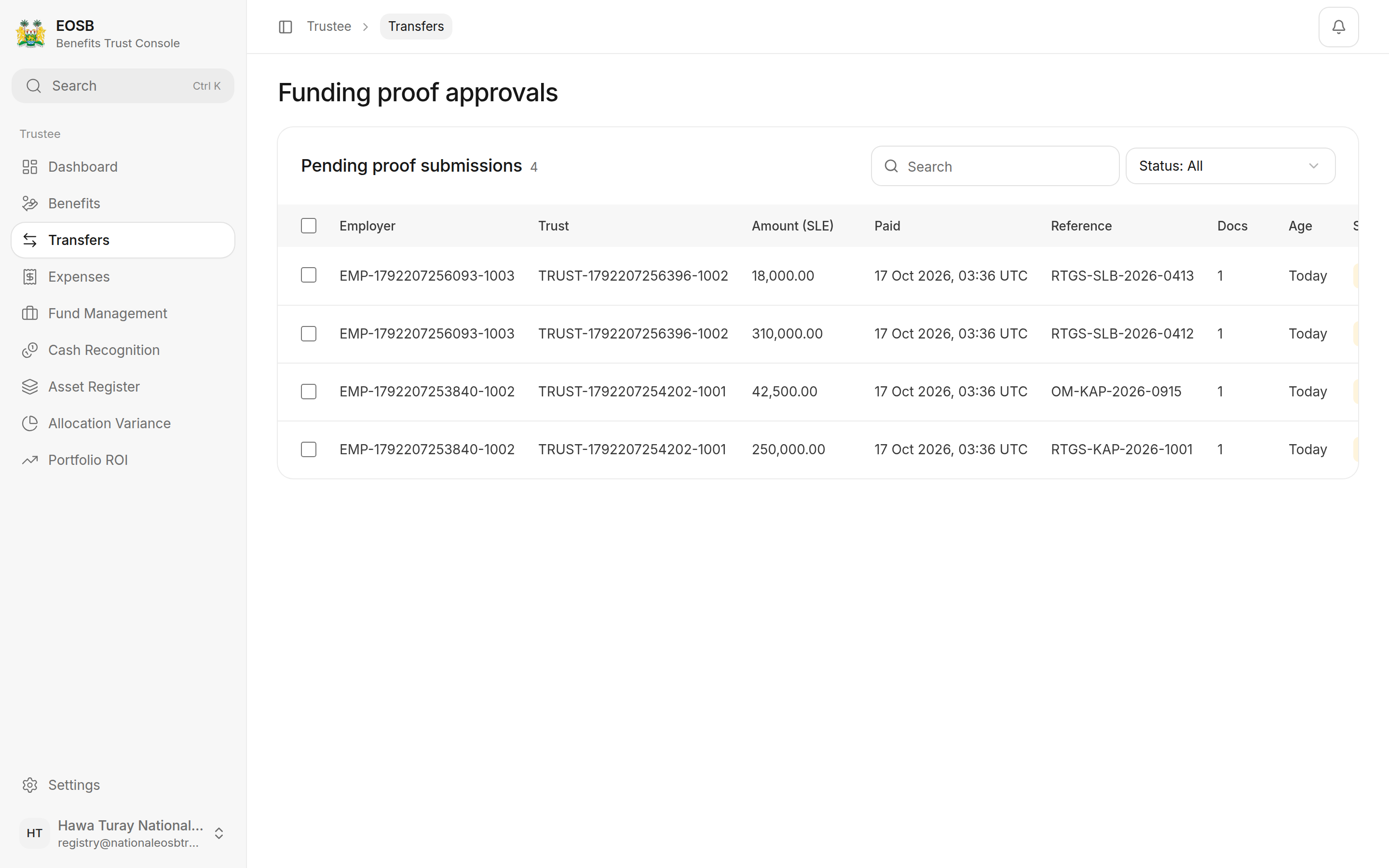 Pending proof submissions: four proofs with employer, trust, amount, paid date, reference, documents and age