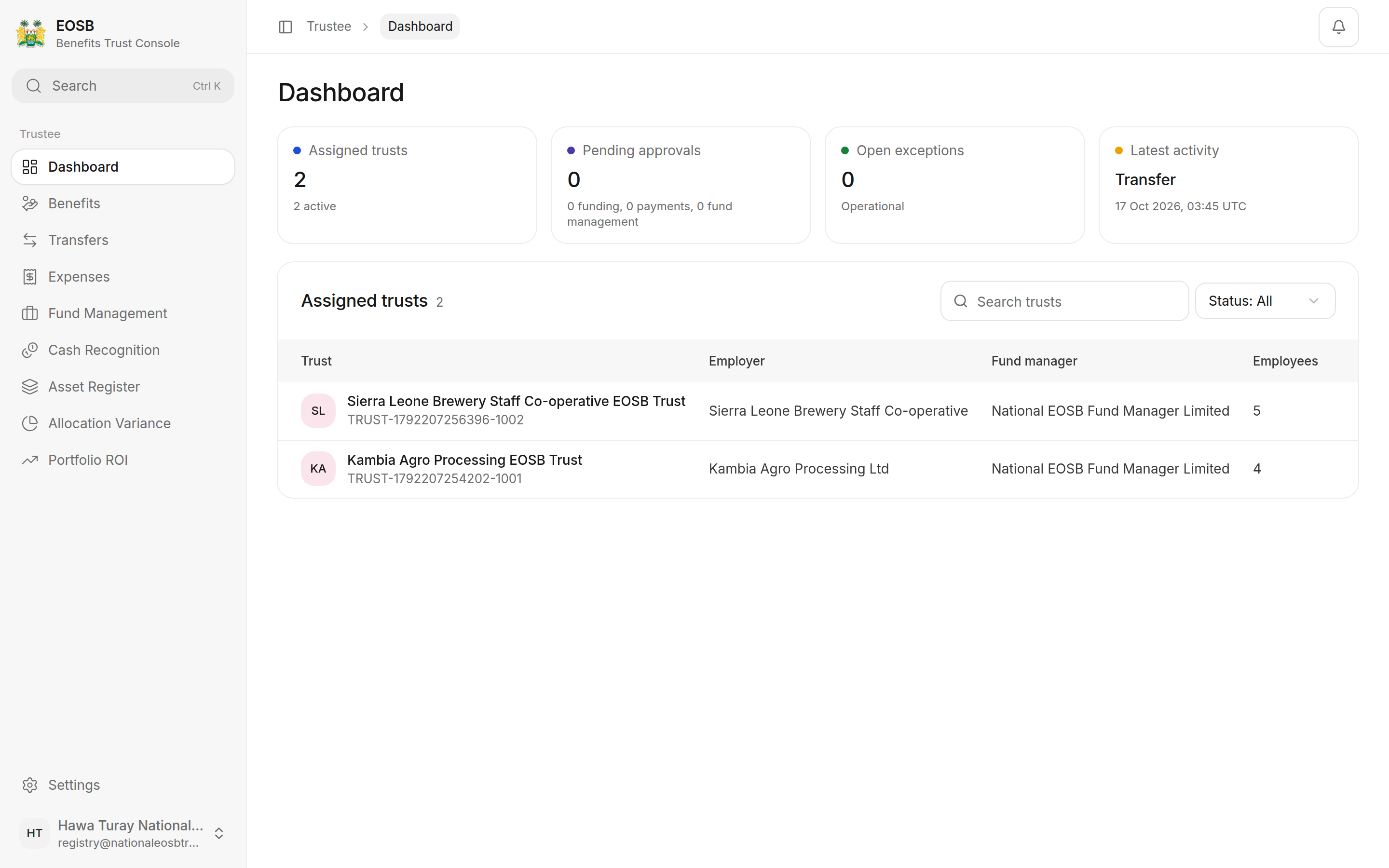 Dashboard with 0 pending approvals