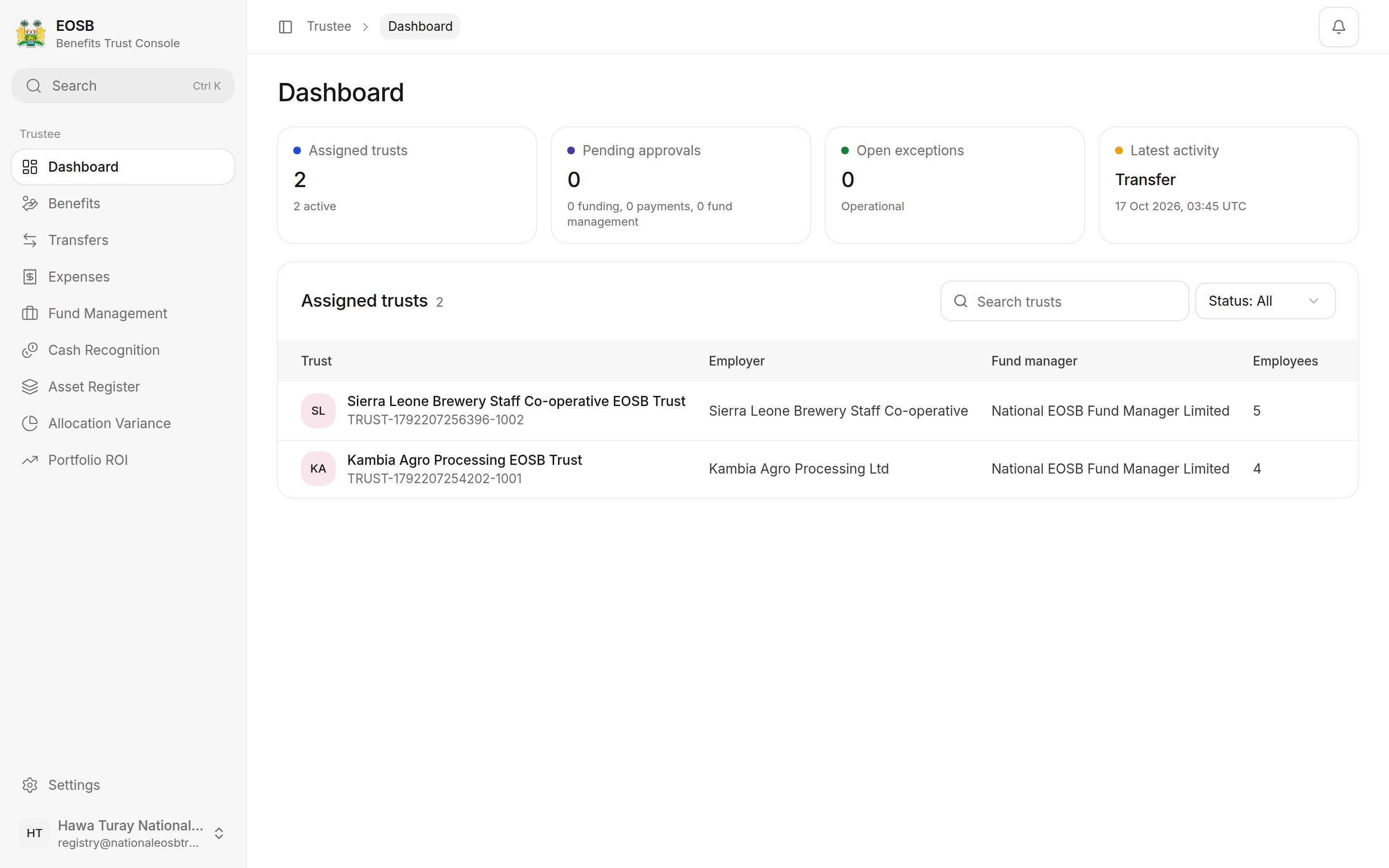 Dashboard with 0 pending approvals