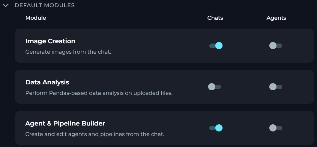 Default Modules